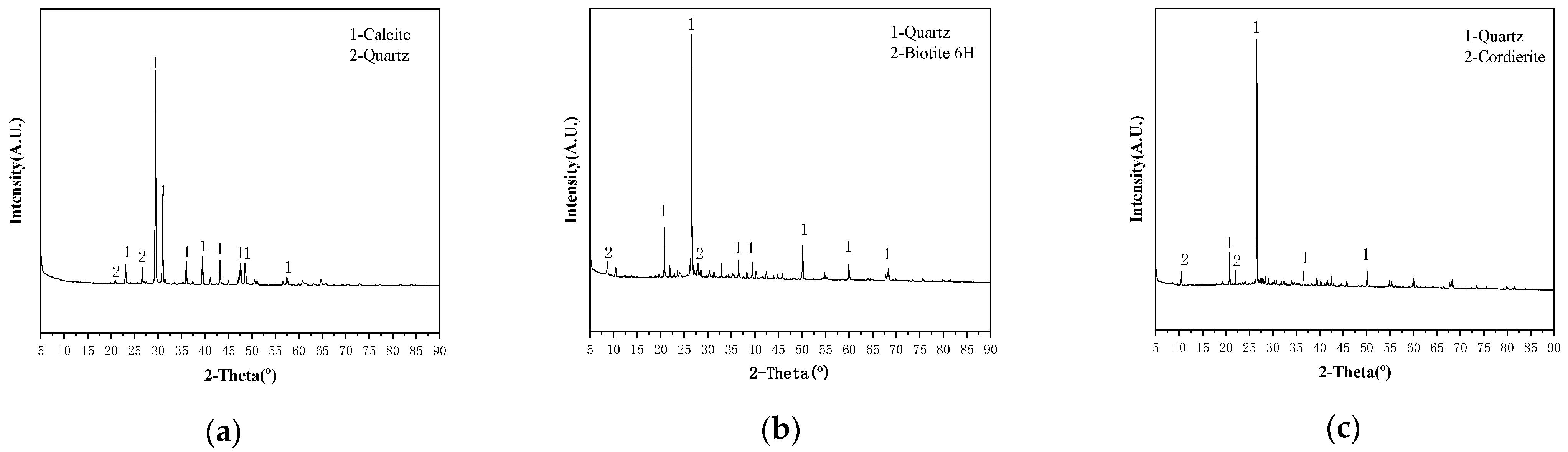 Materials 17 02927 g007