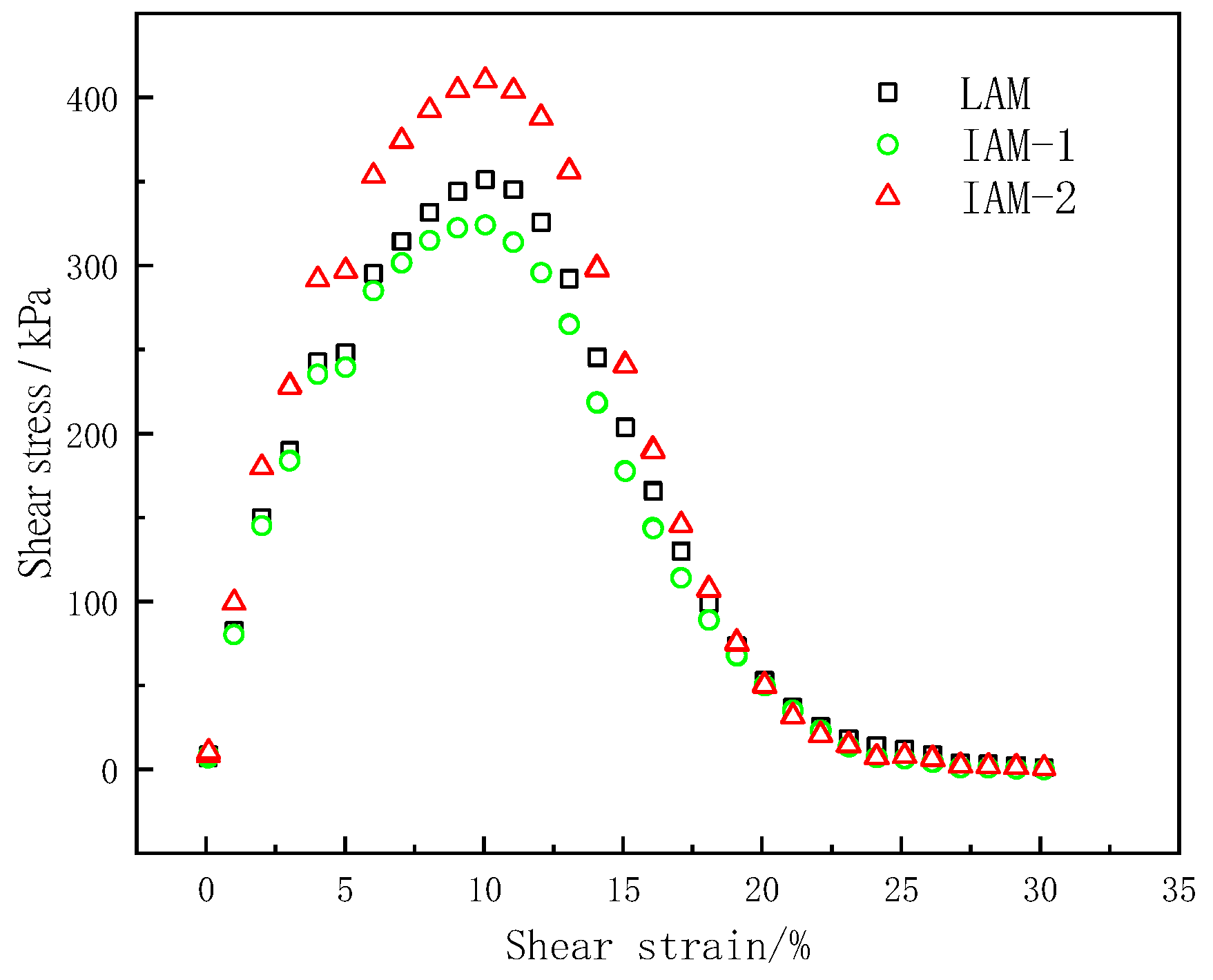 Materials 17 02927 g009