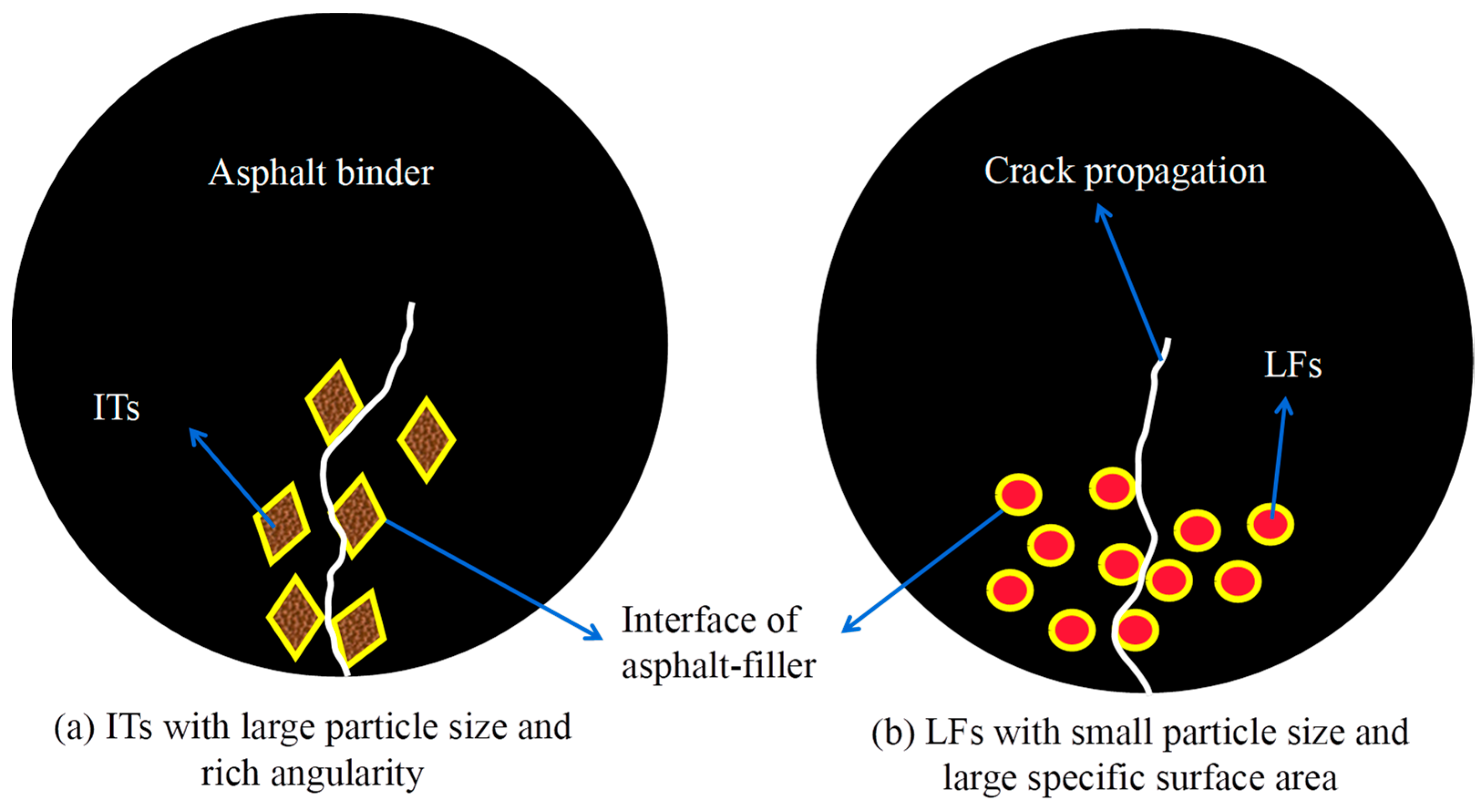 Materials 17 02927 g012