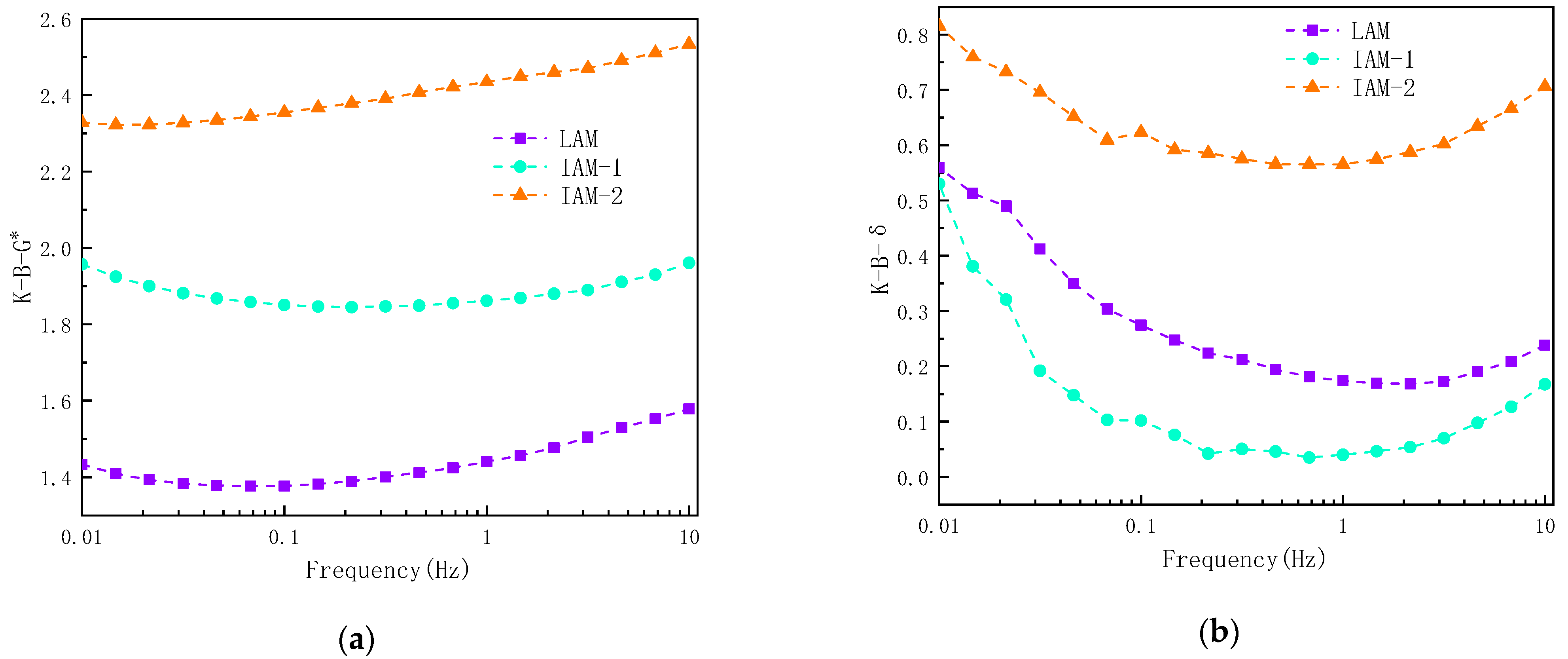 Materials 17 02927 g015
