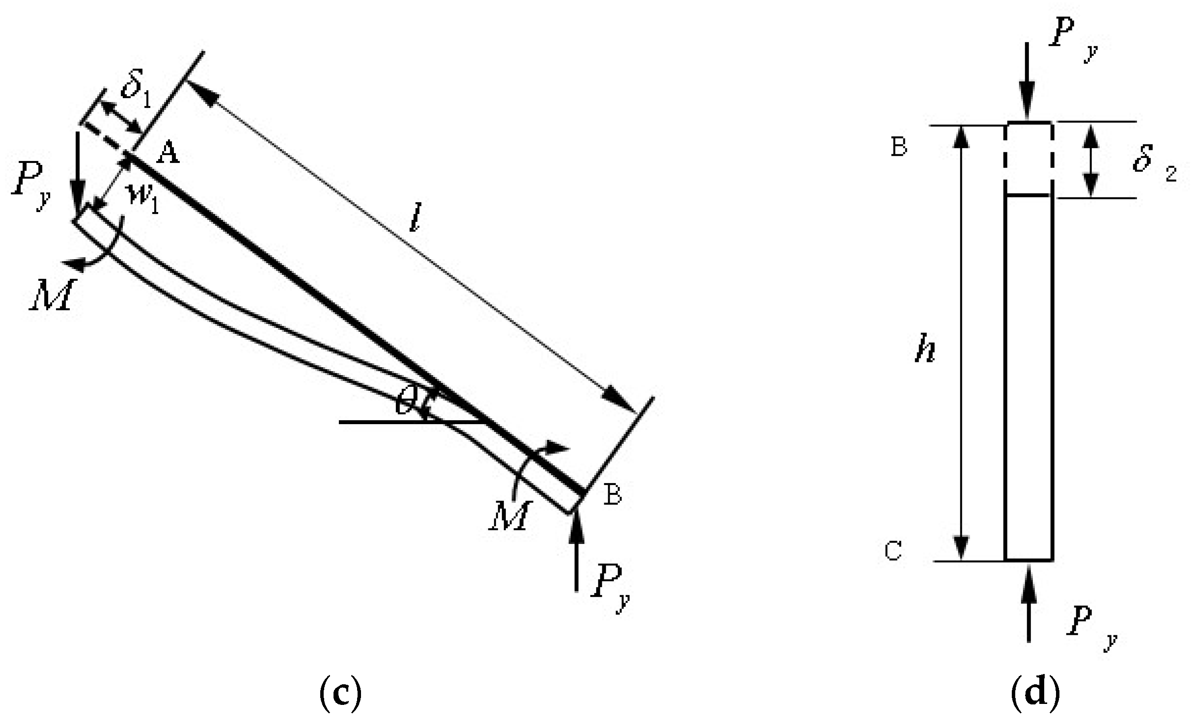 Materials 17 02928 g004b