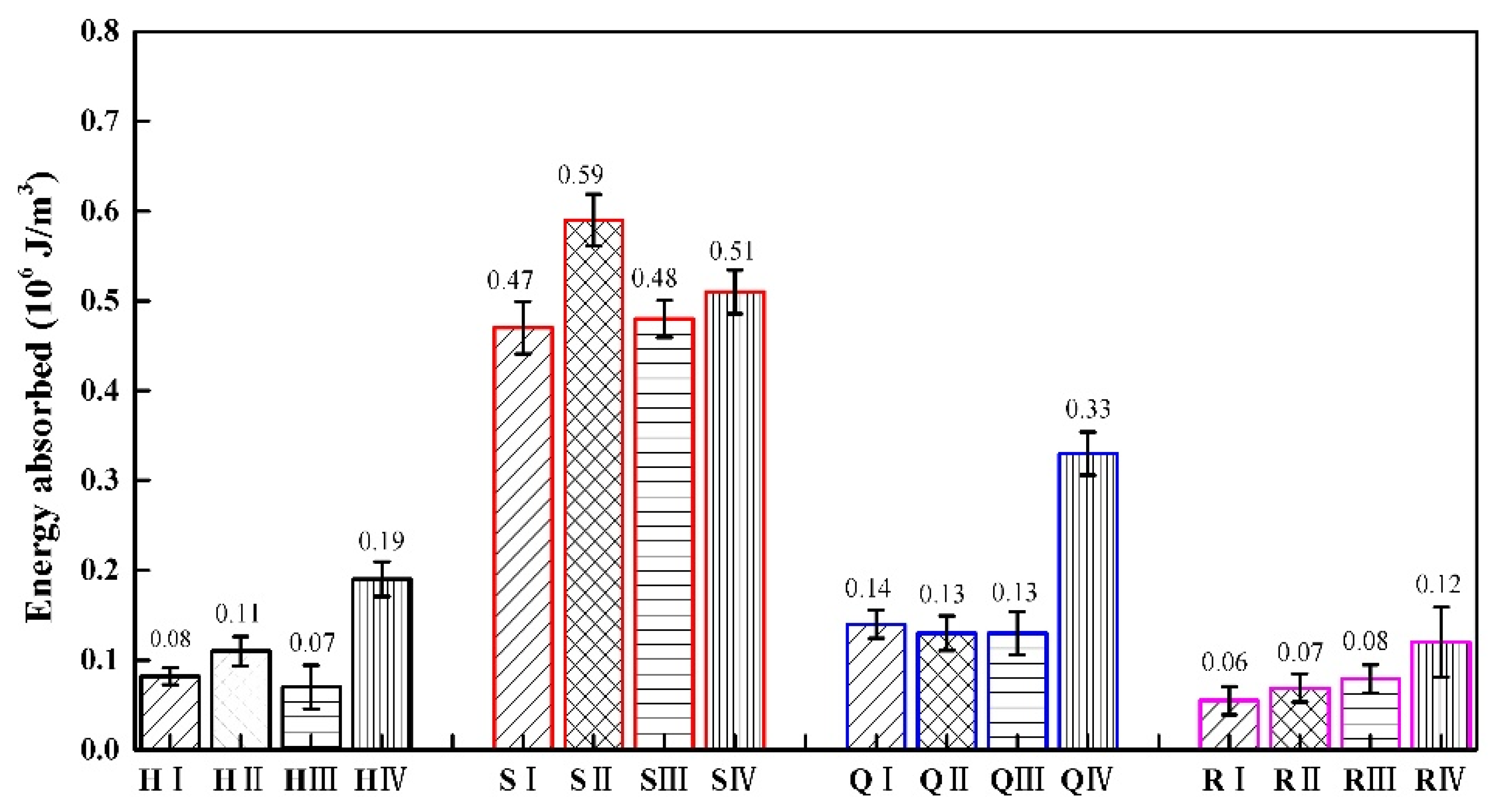 Materials 17 02928 g012