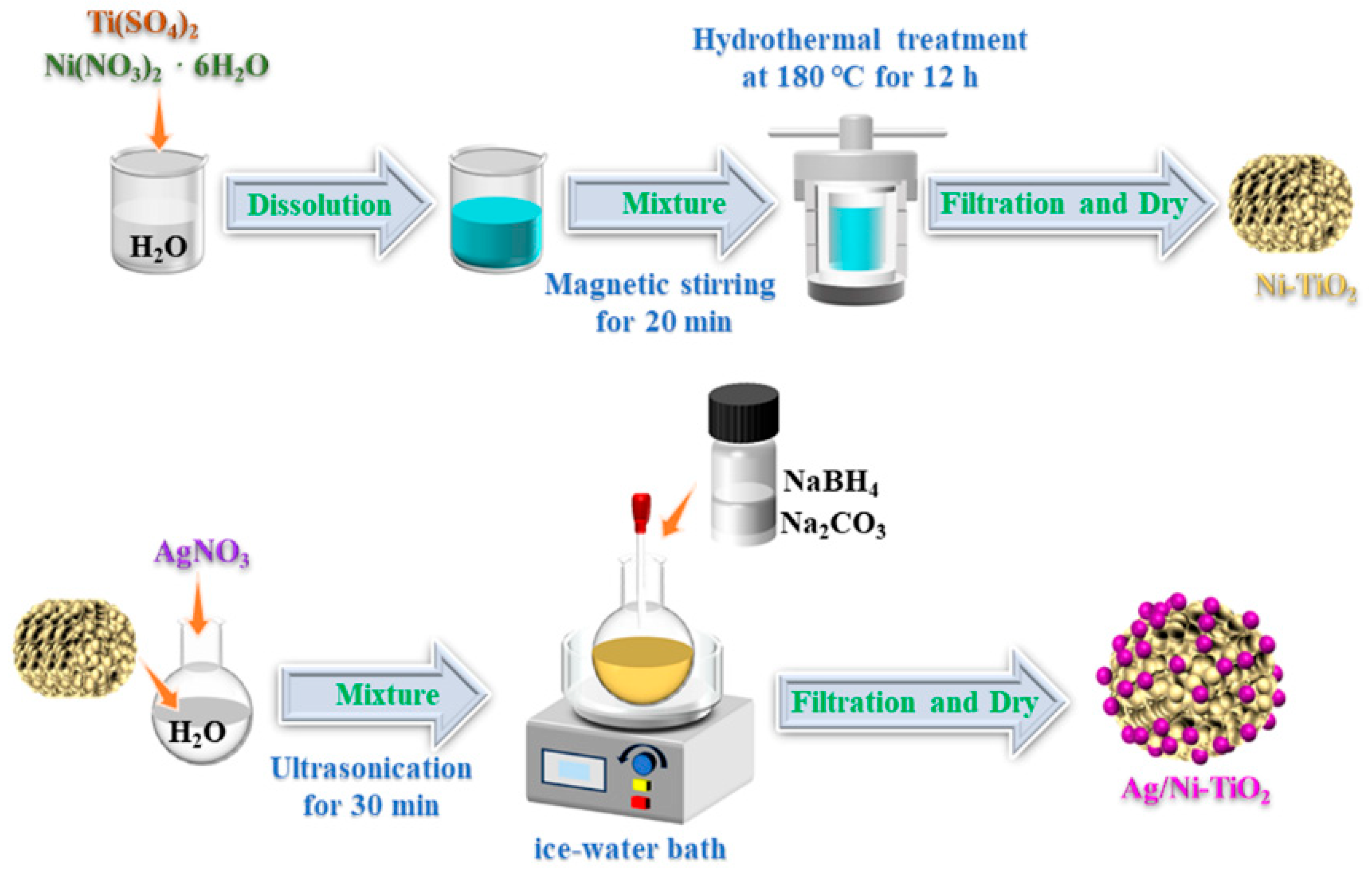 Materials 17 02930 g001