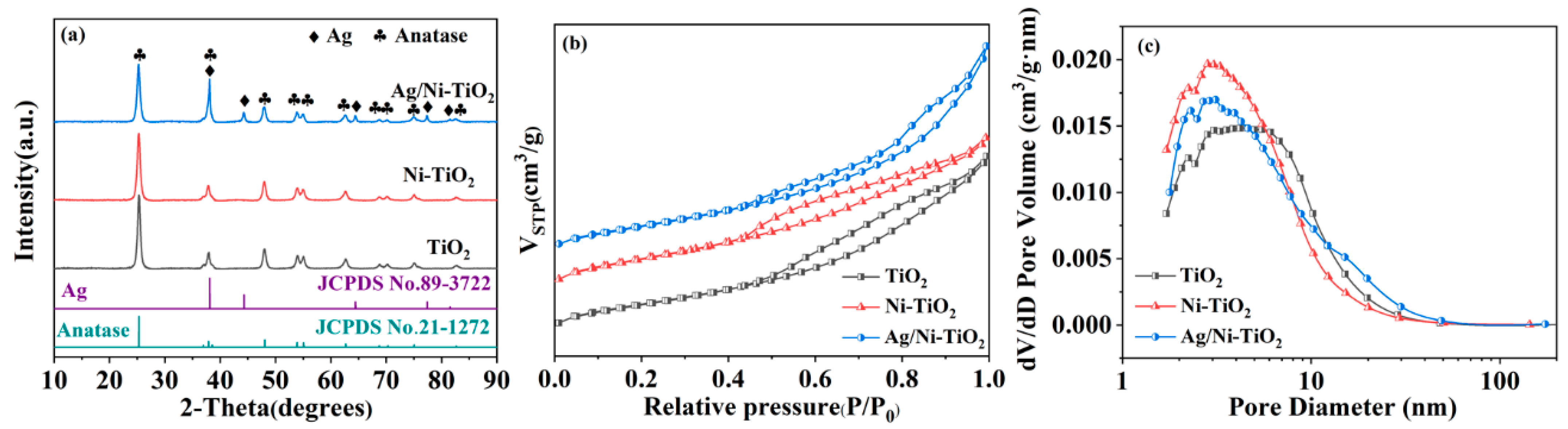 Materials 17 02930 g002