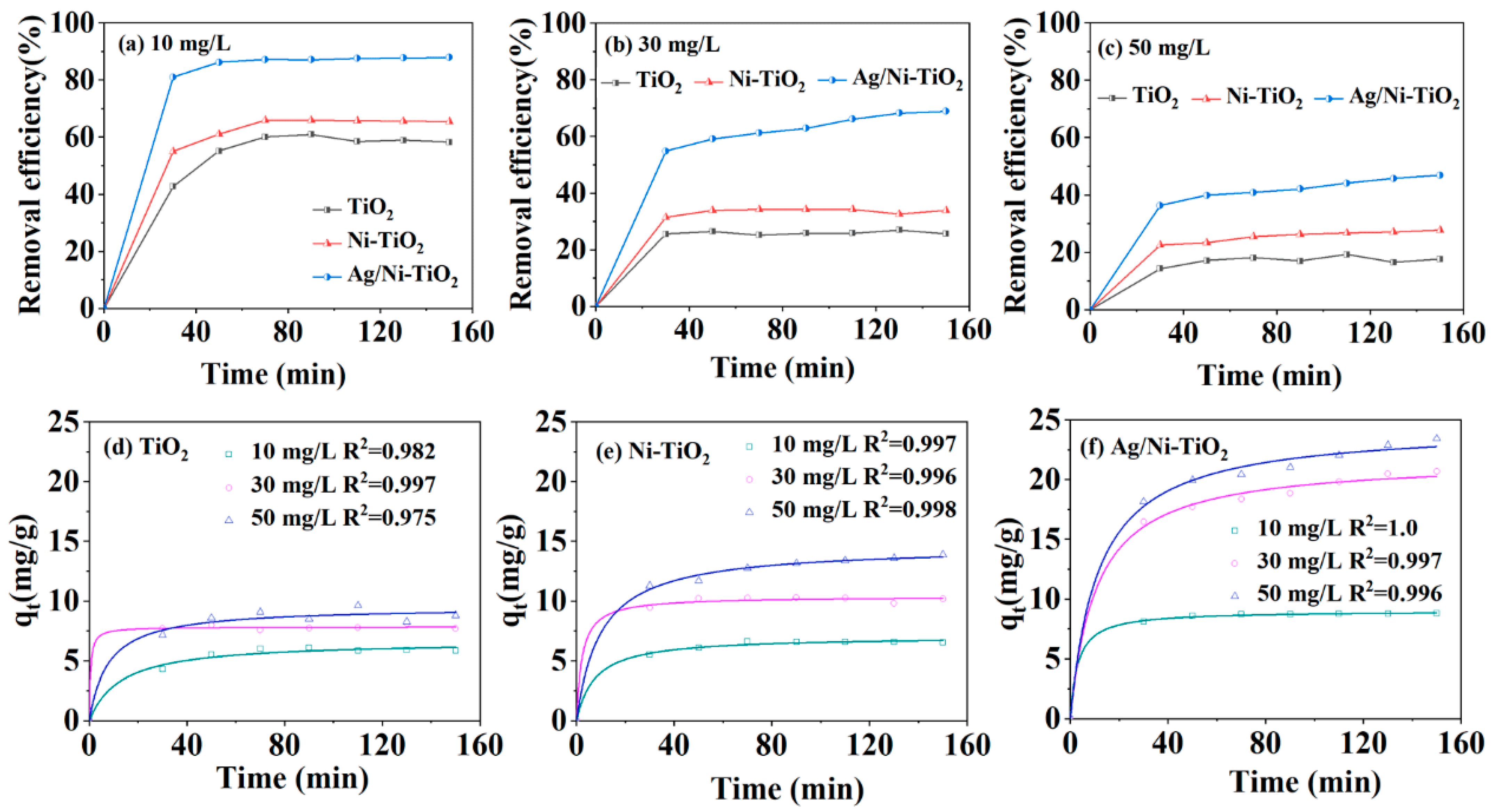 Materials 17 02930 g005