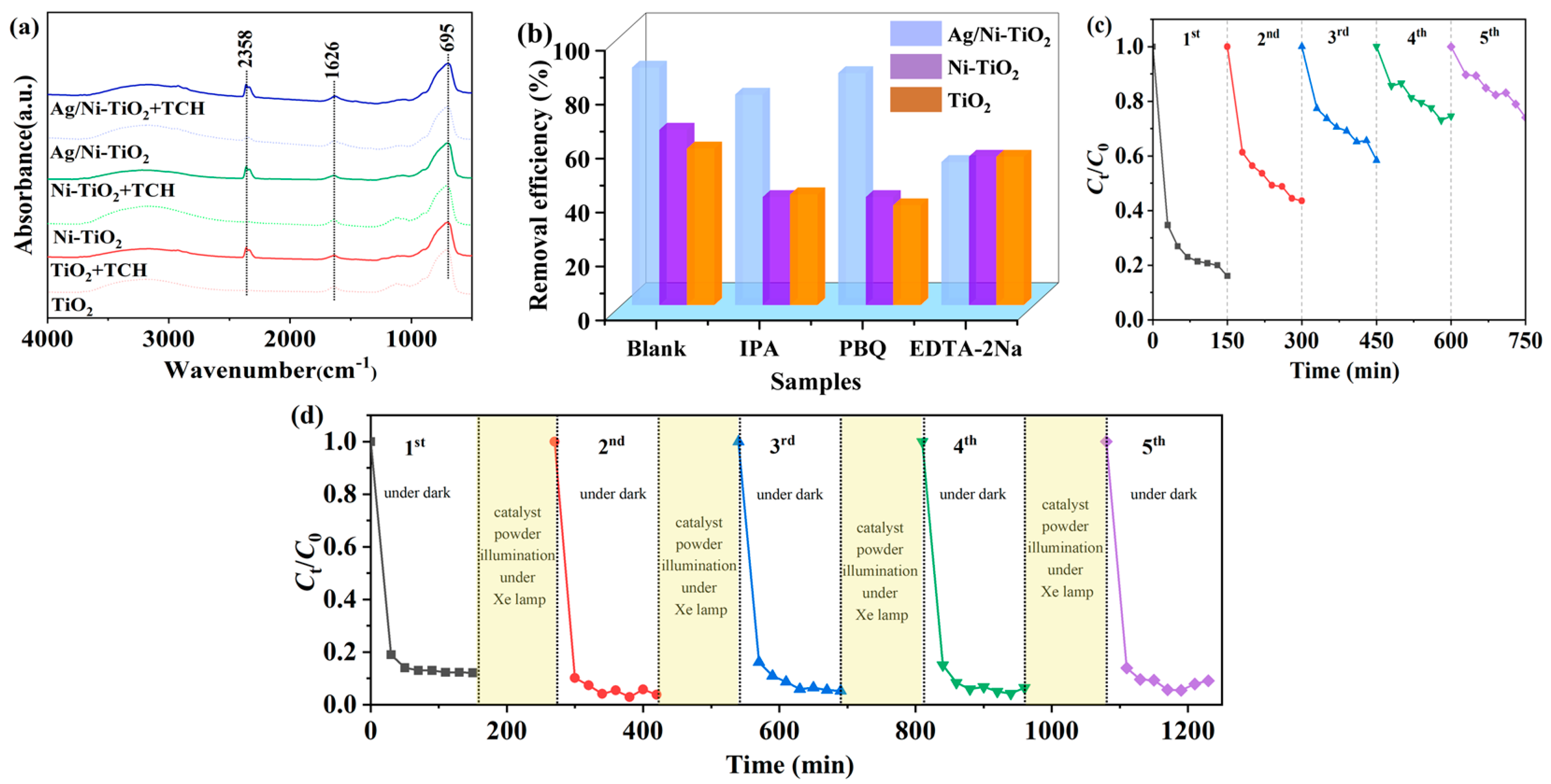 Materials 17 02930 g006