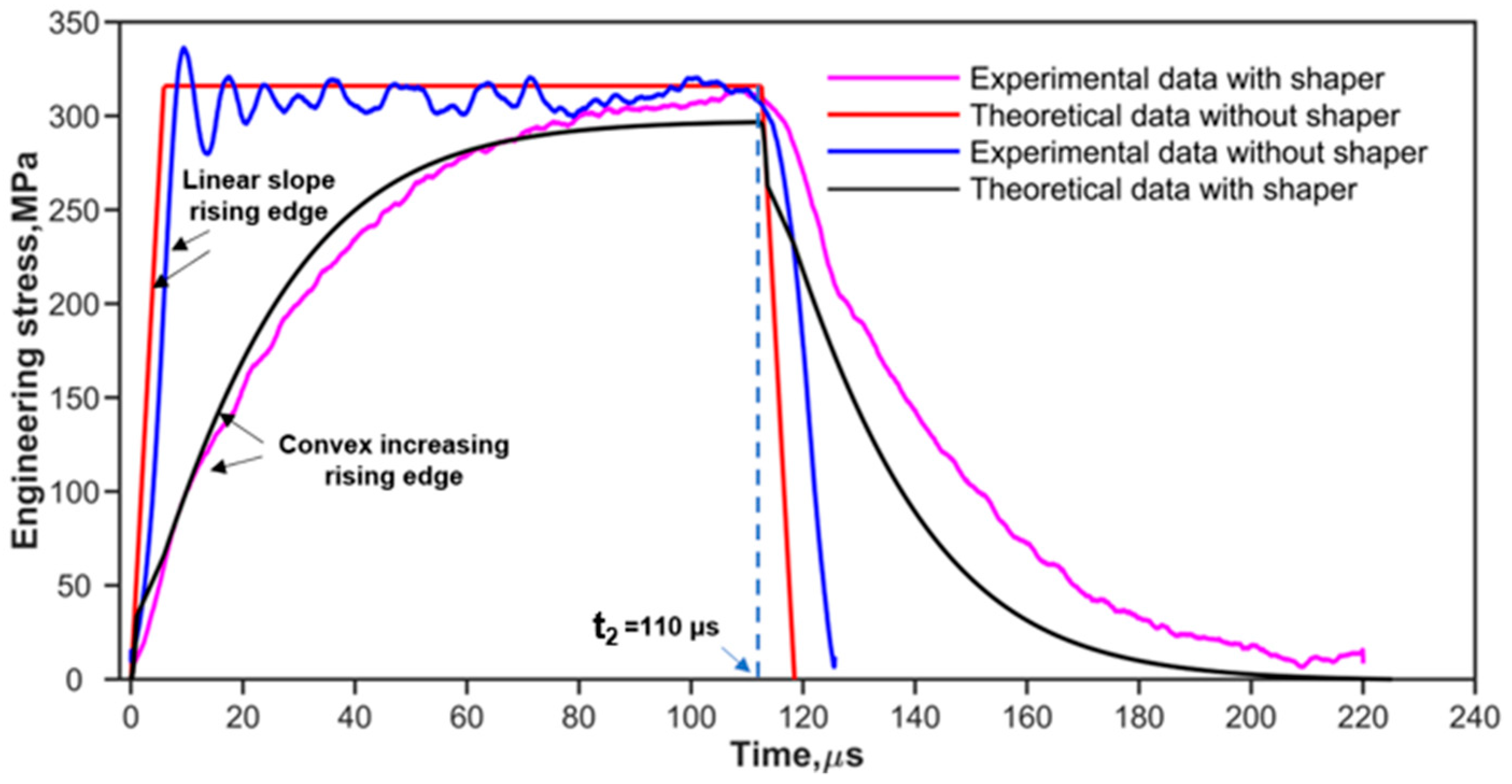 Materials 17 02931 g002