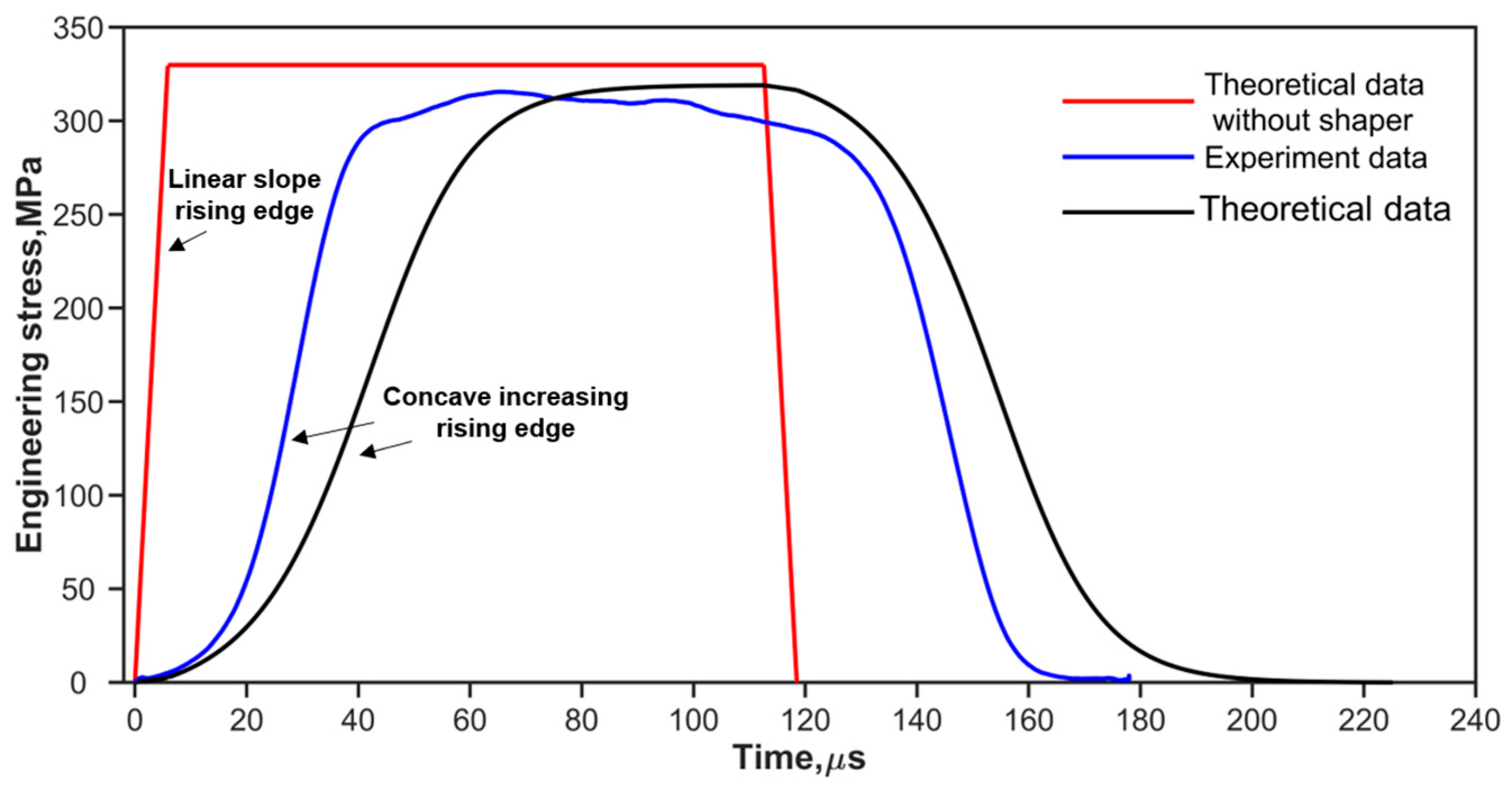 Materials 17 02931 g003