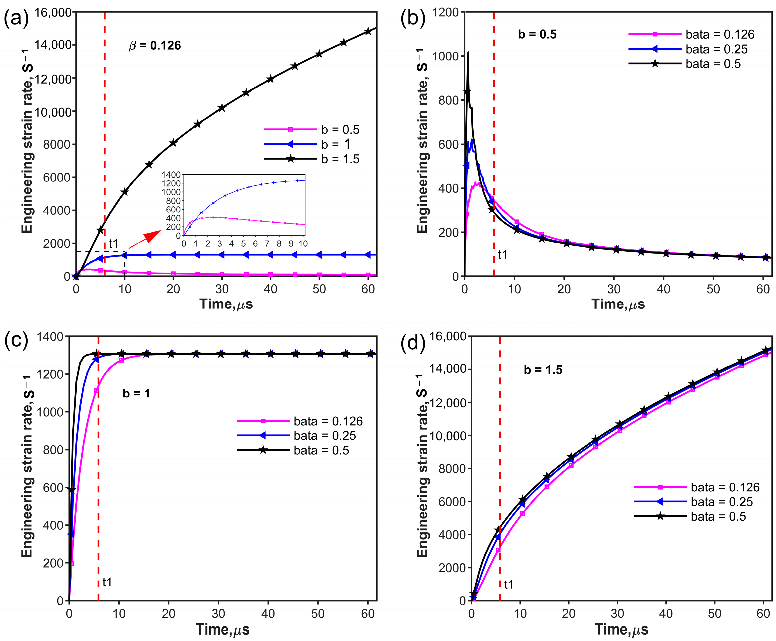 Materials 17 02931 g005