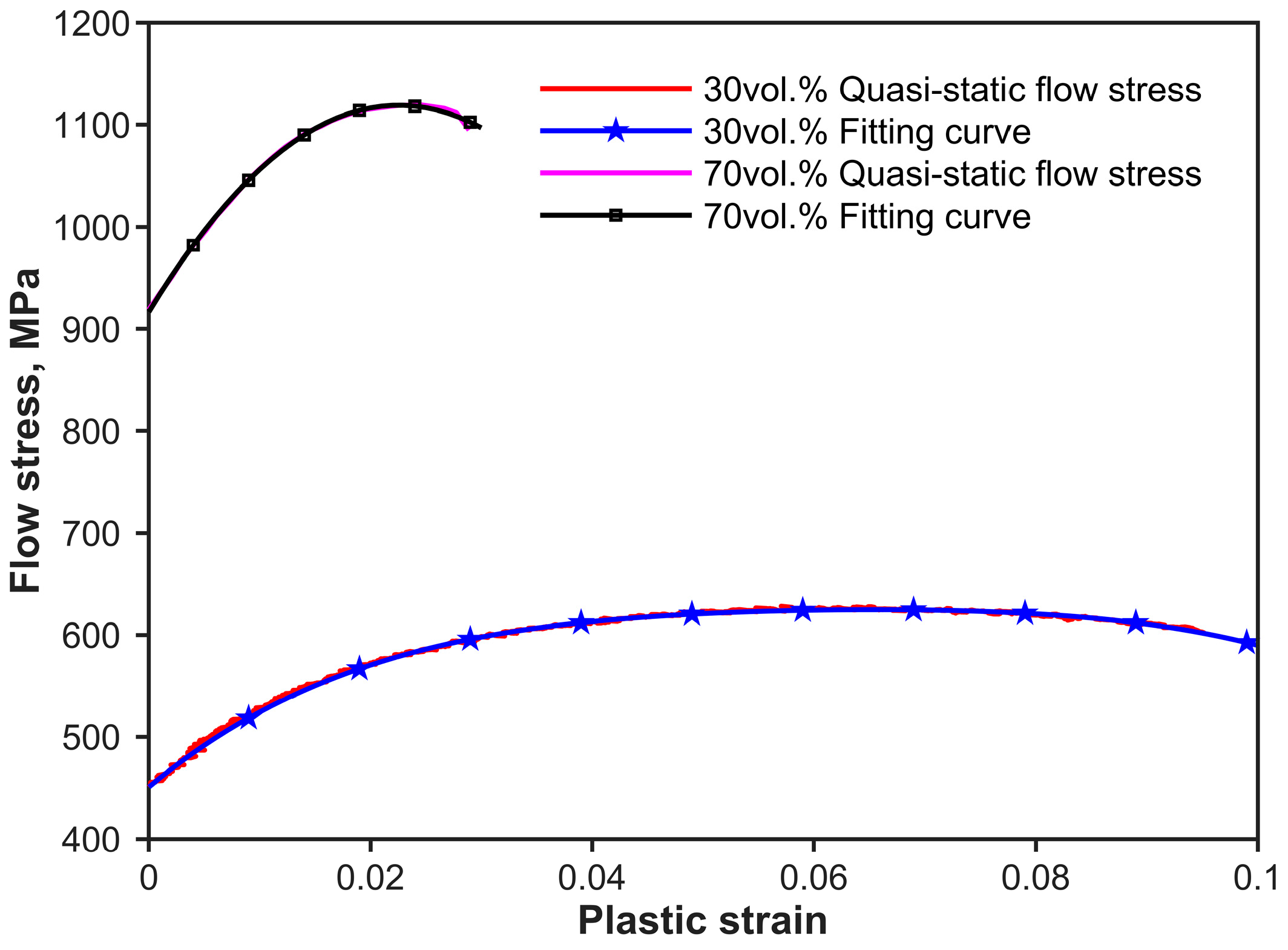 Materials 17 02931 g008
