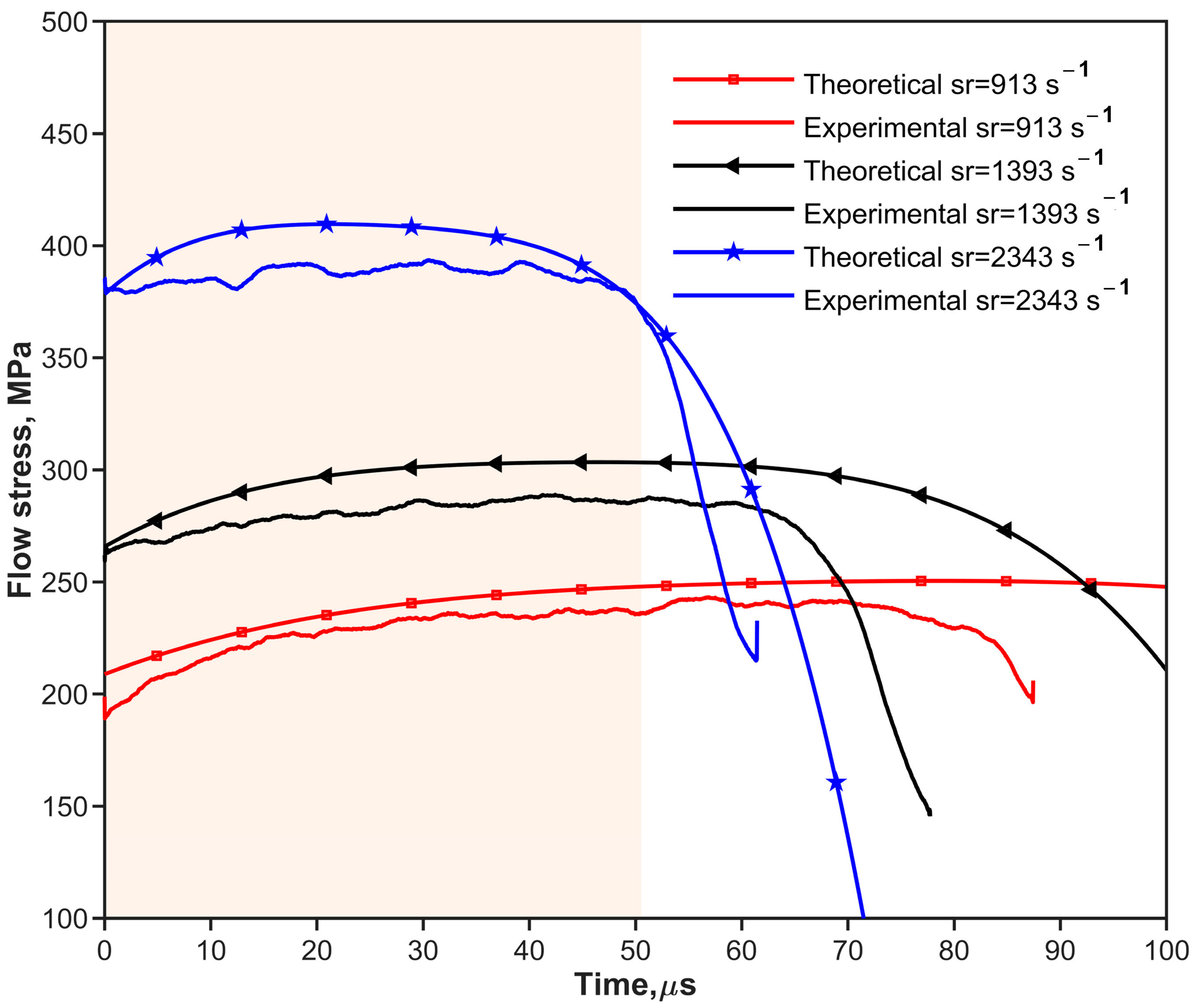 Materials 17 02931 g009
