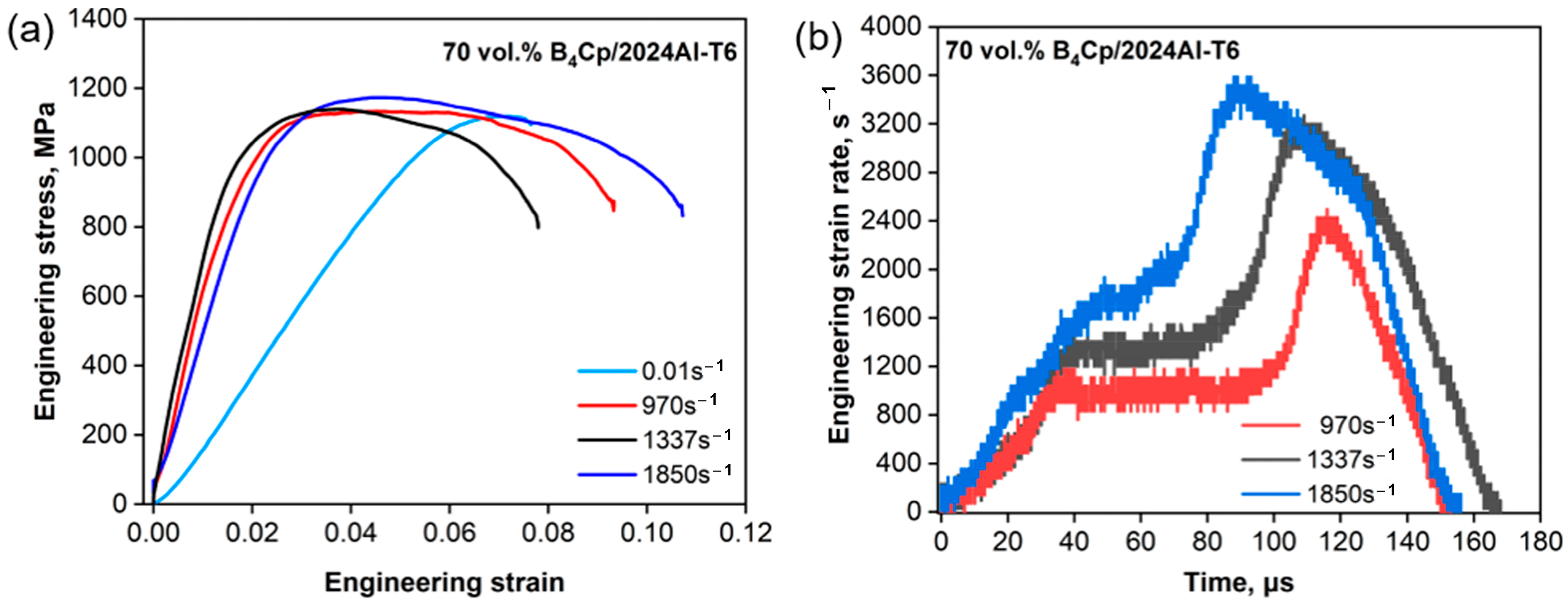 Materials 17 02931 g012