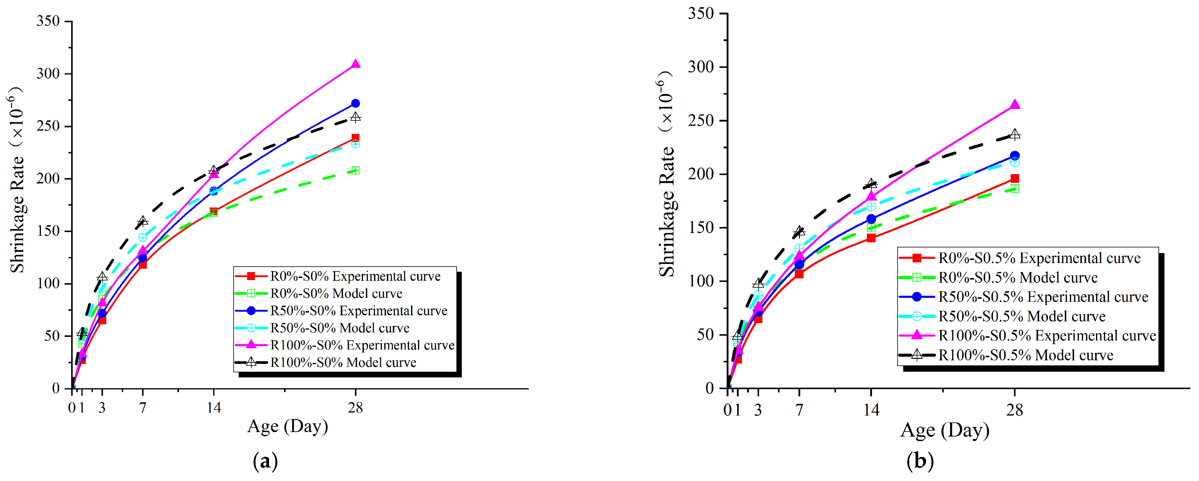 Materials 17 02933 g009a