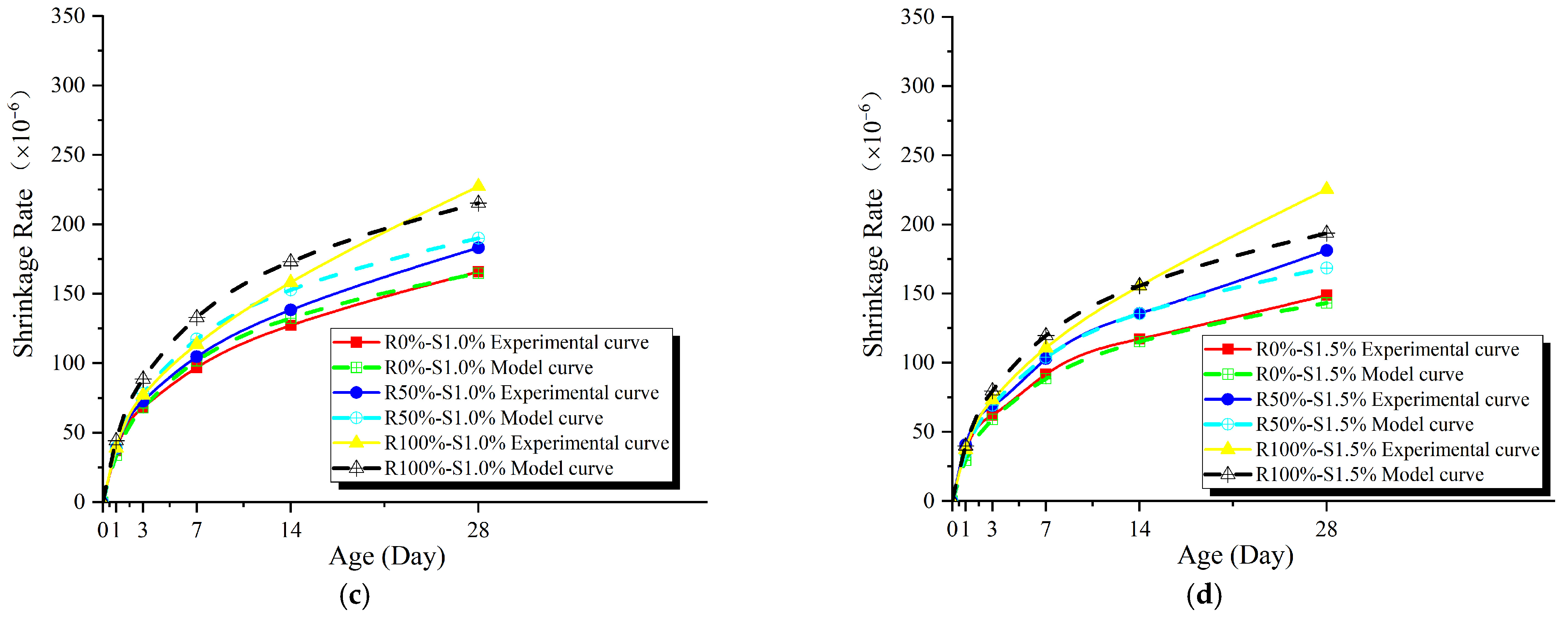 Materials 17 02933 g009b