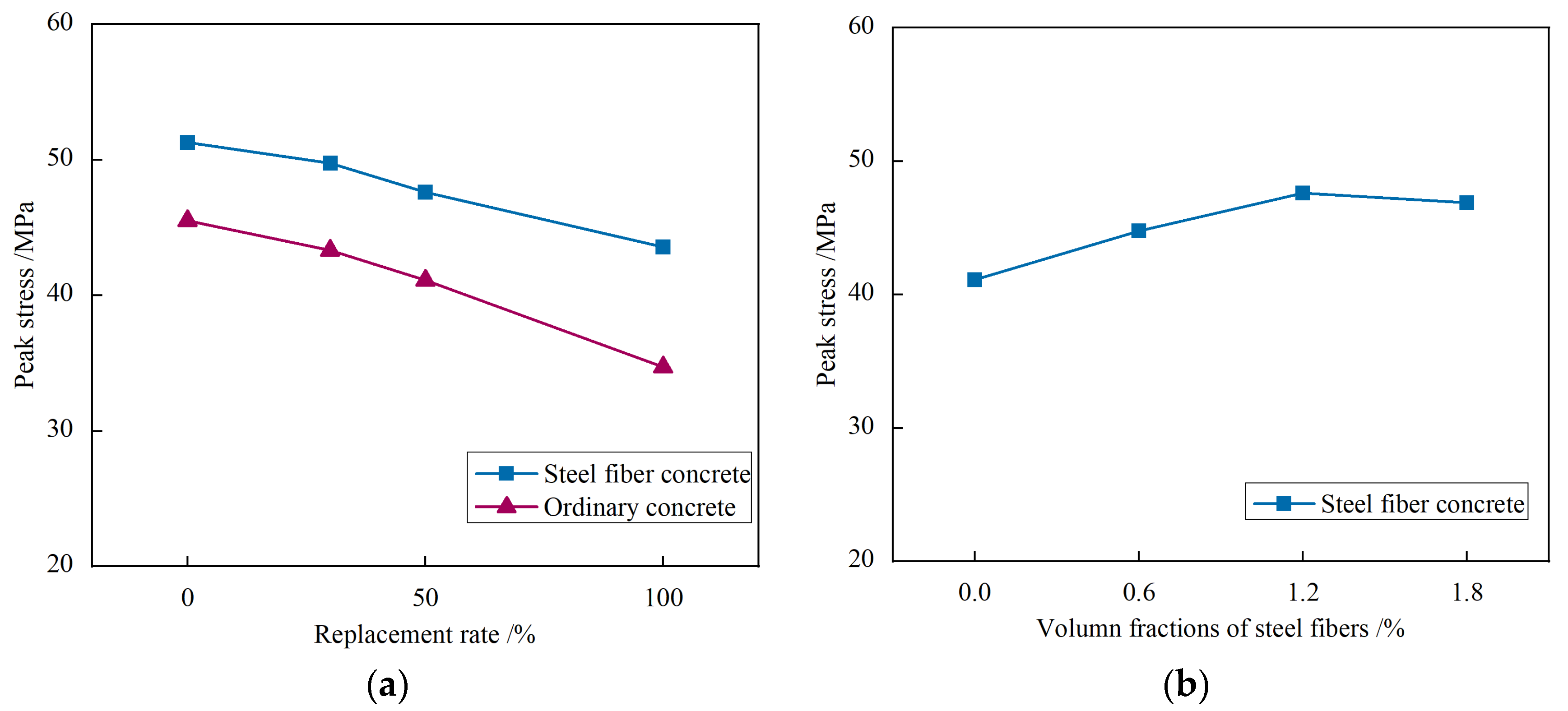 Materials 17 02933 g012
