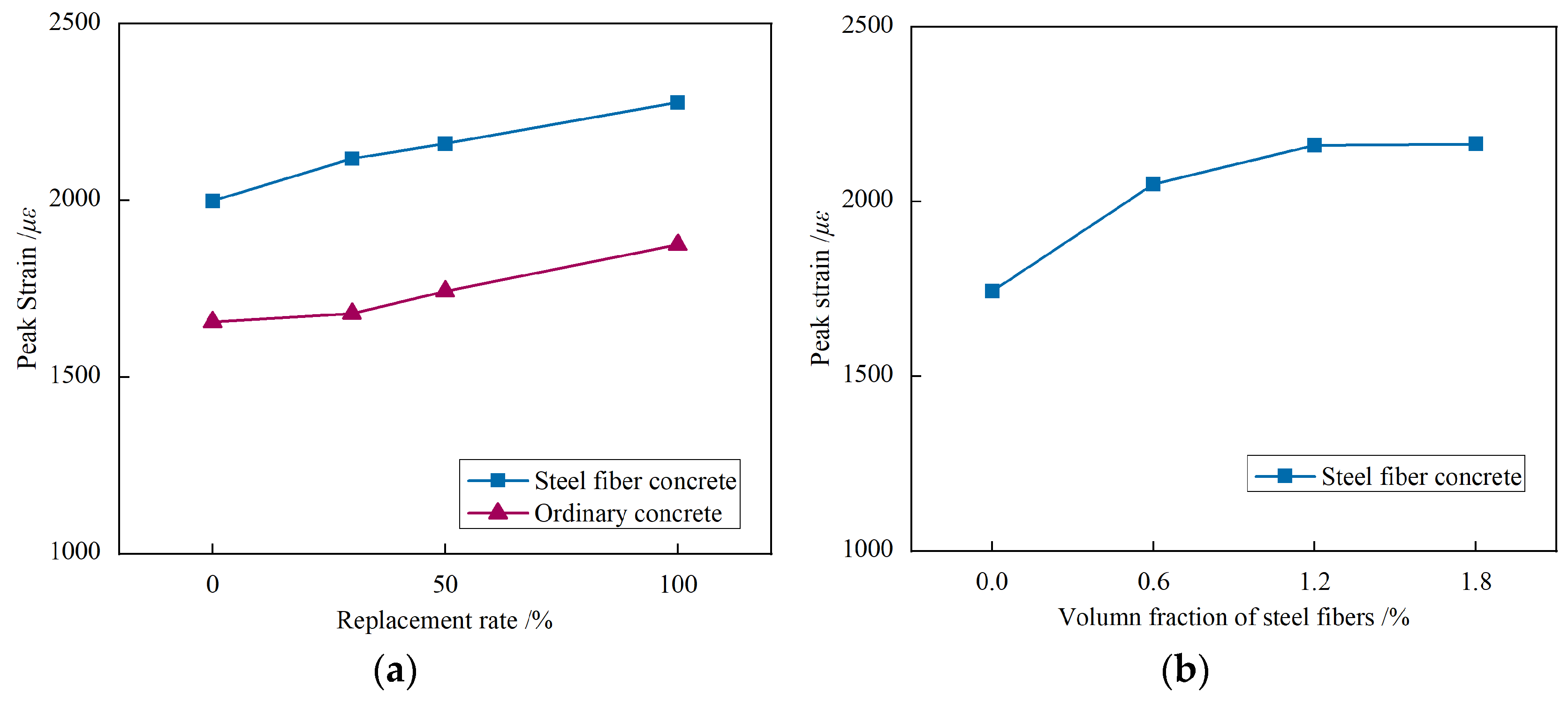 Materials 17 02933 g013