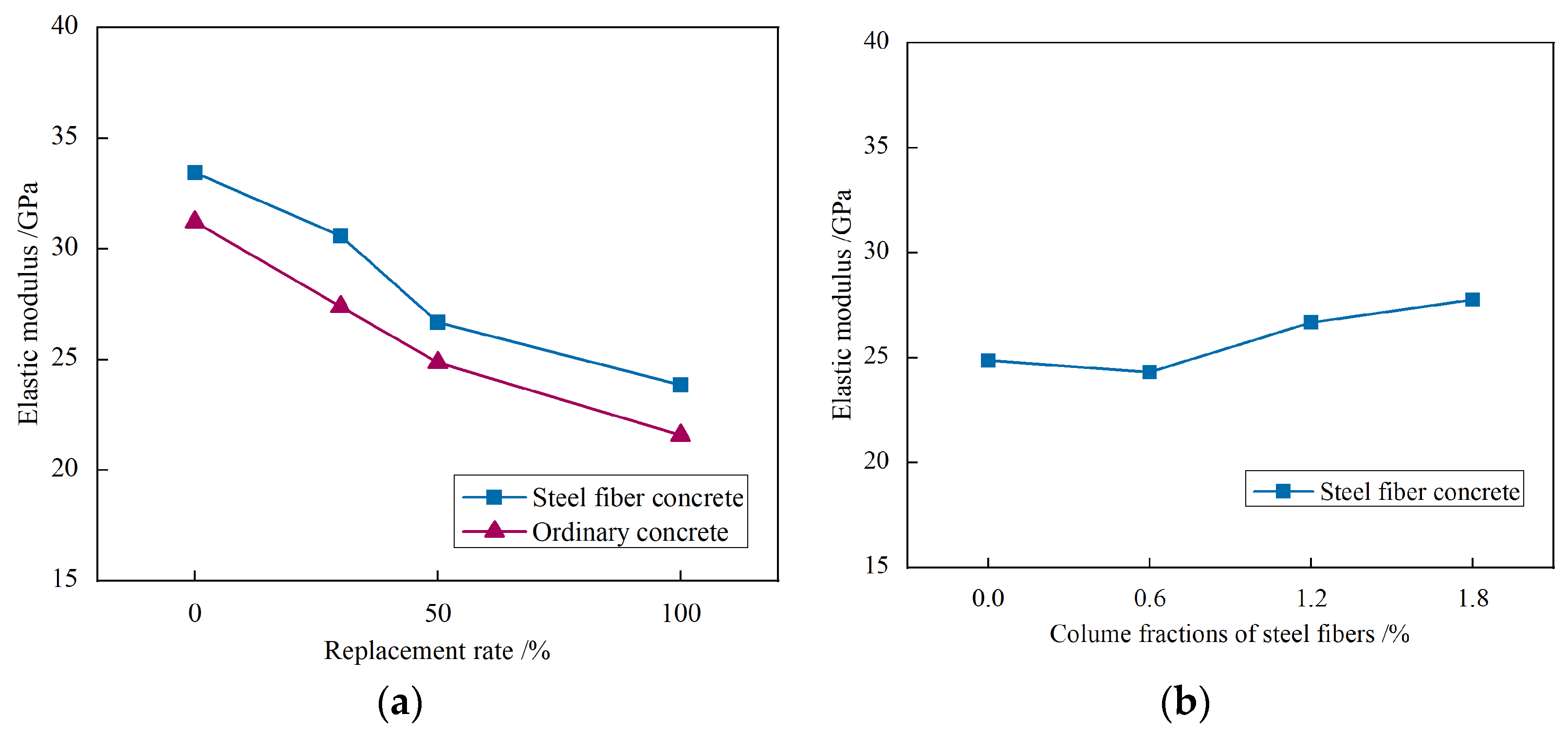 Materials 17 02933 g014