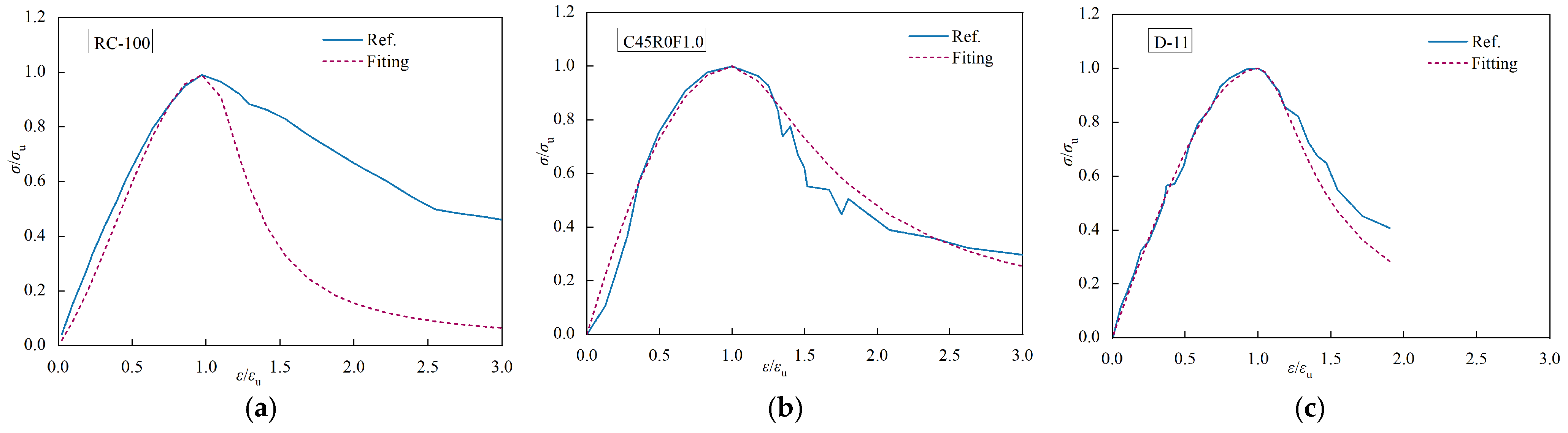 Materials 17 02933 g017