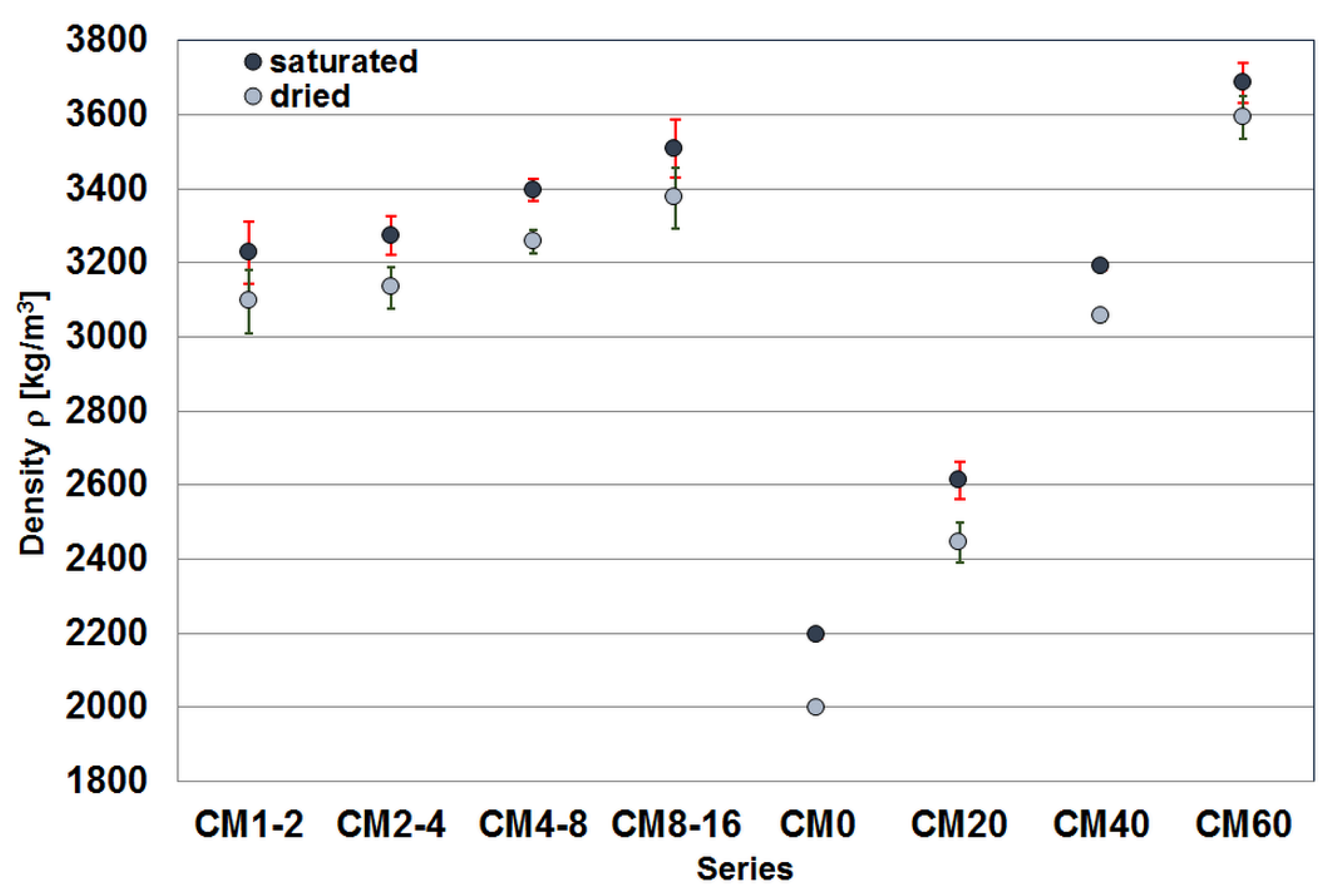 Materials 17 02936 g002