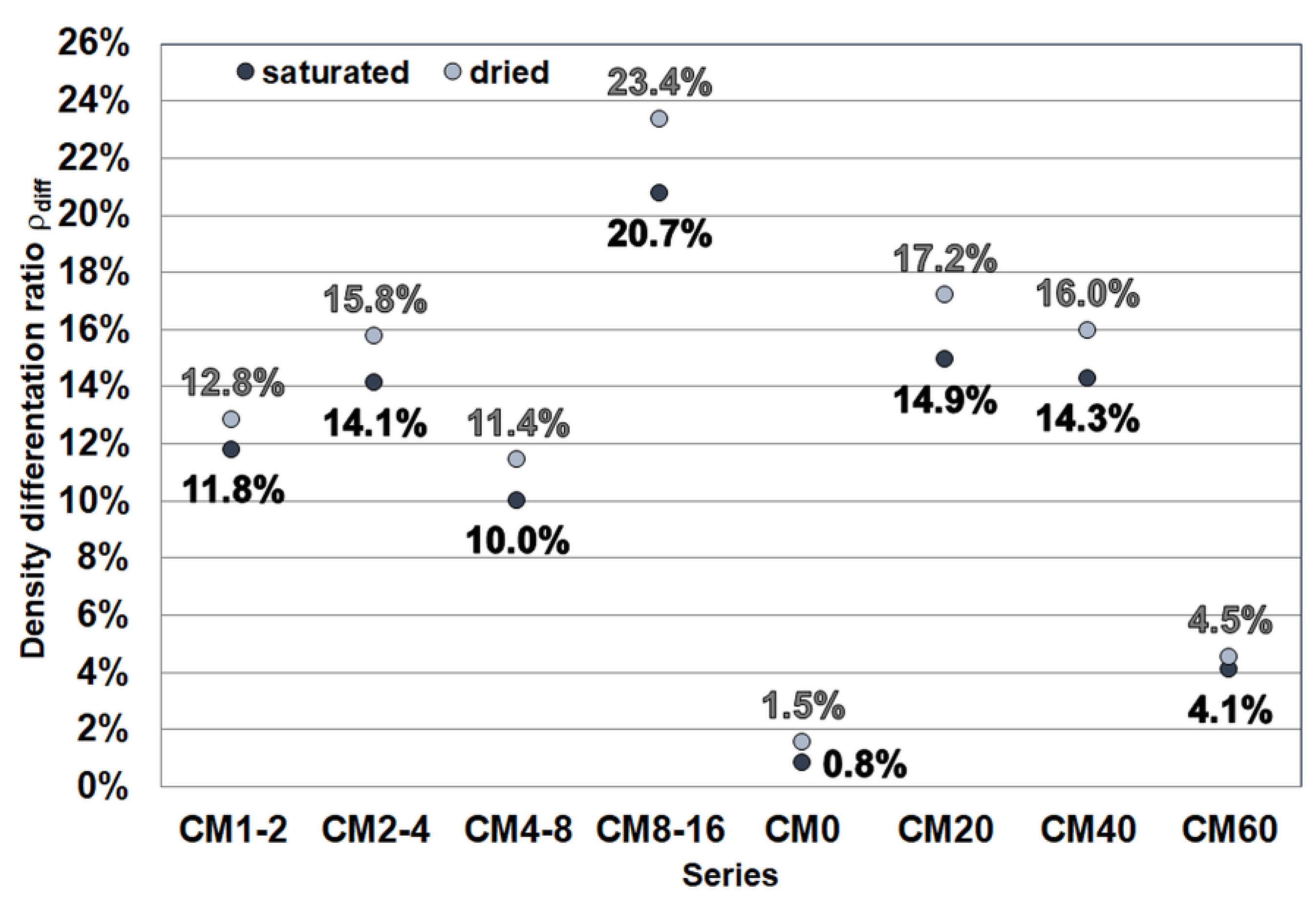 Materials 17 02936 g003