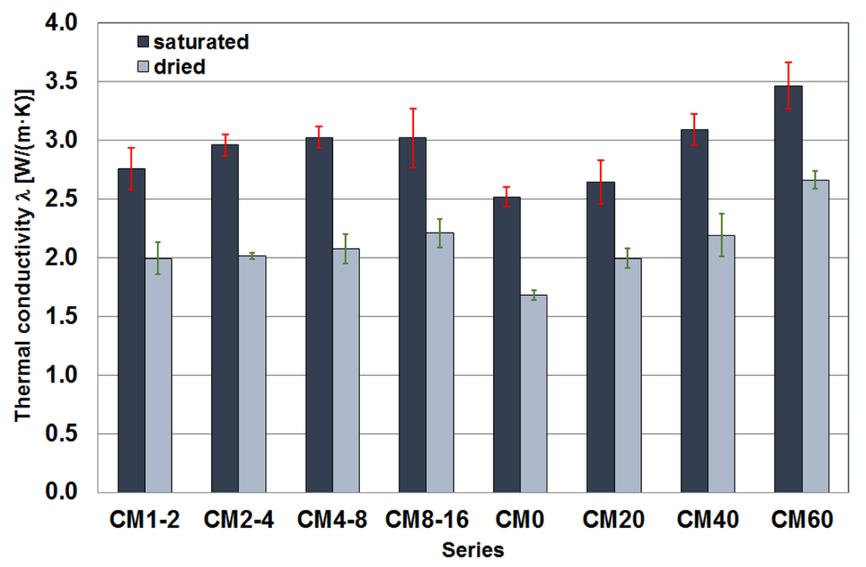 Materials 17 02936 g005