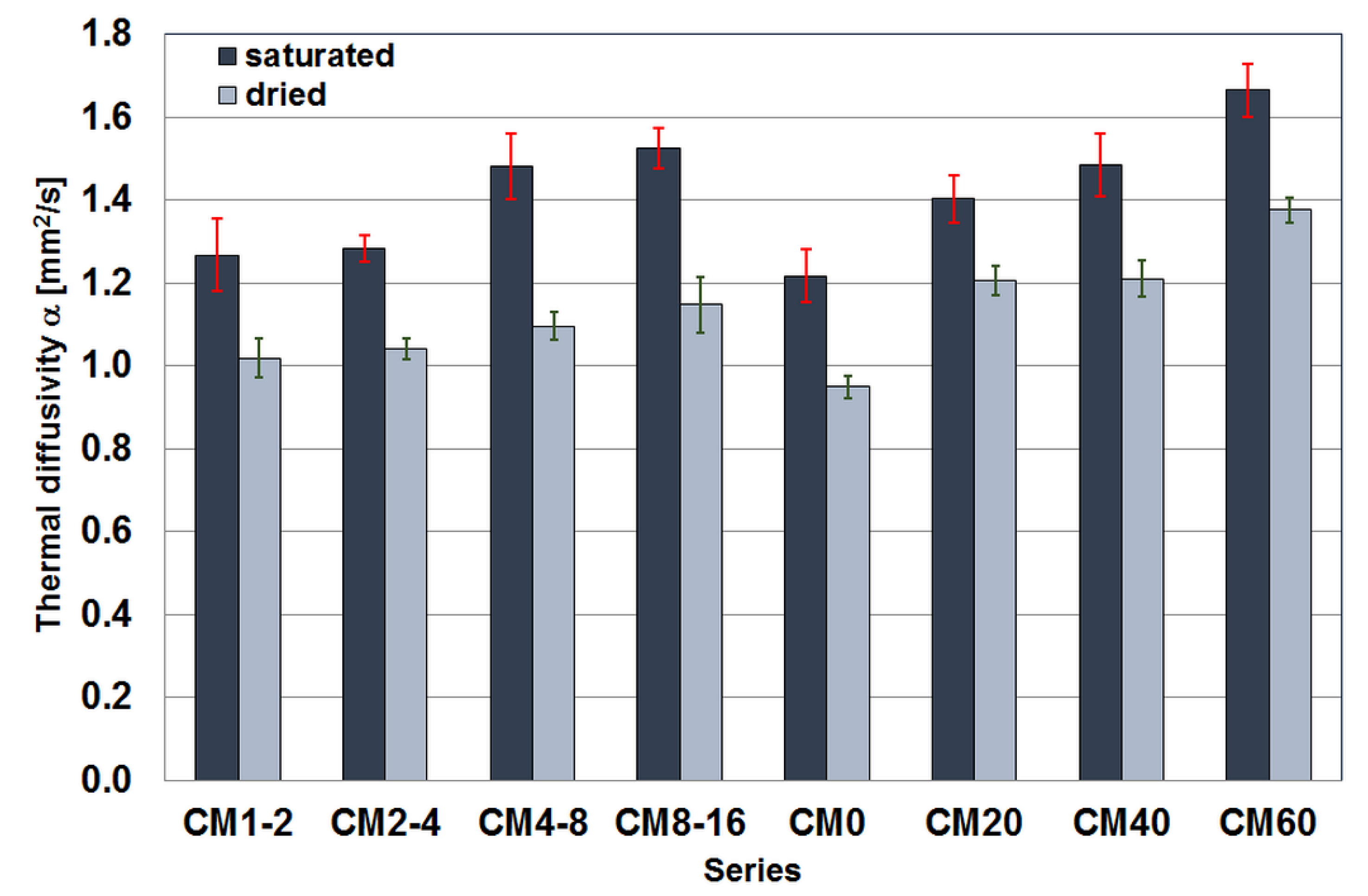 Materials 17 02936 g006
