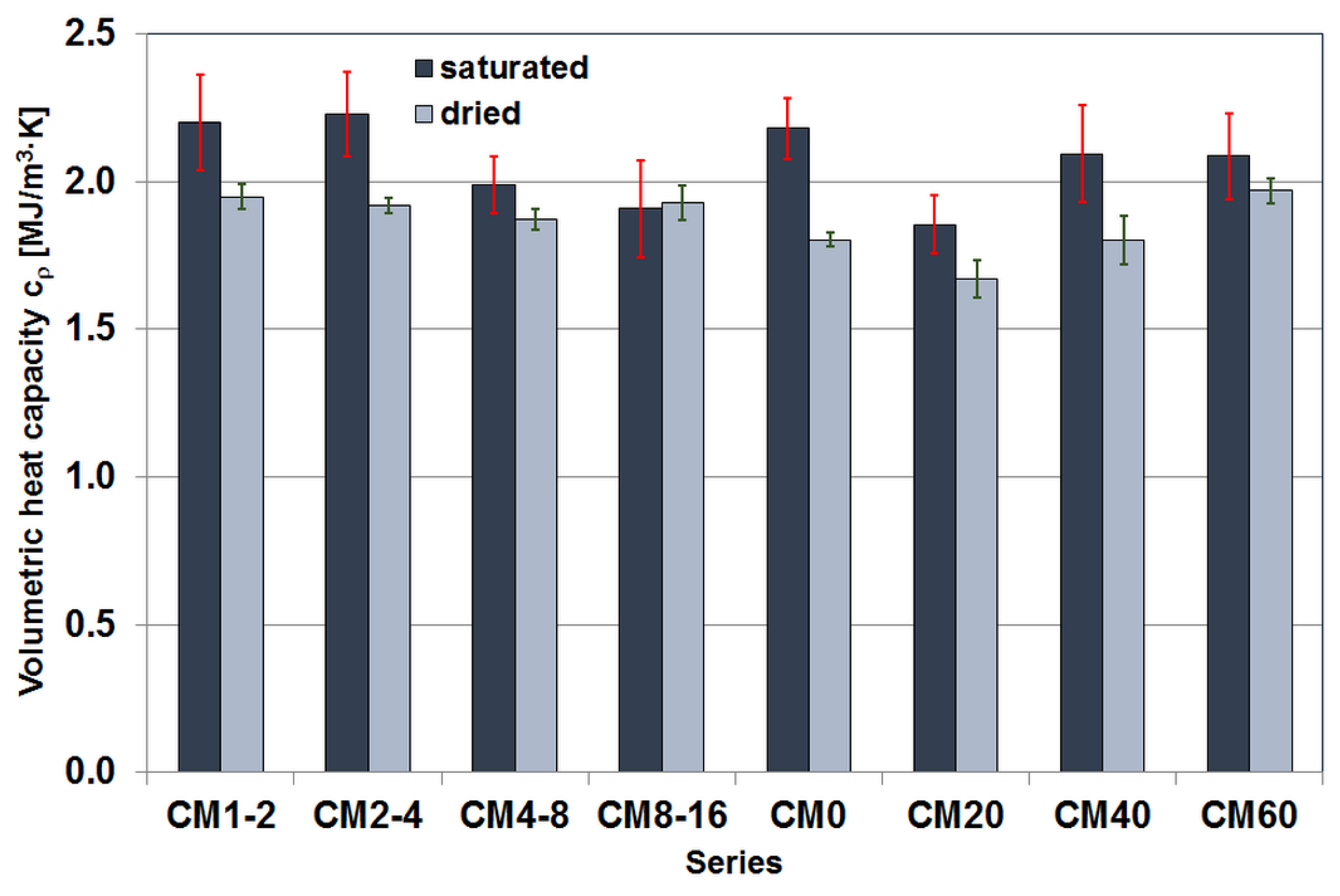 Materials 17 02936 g007