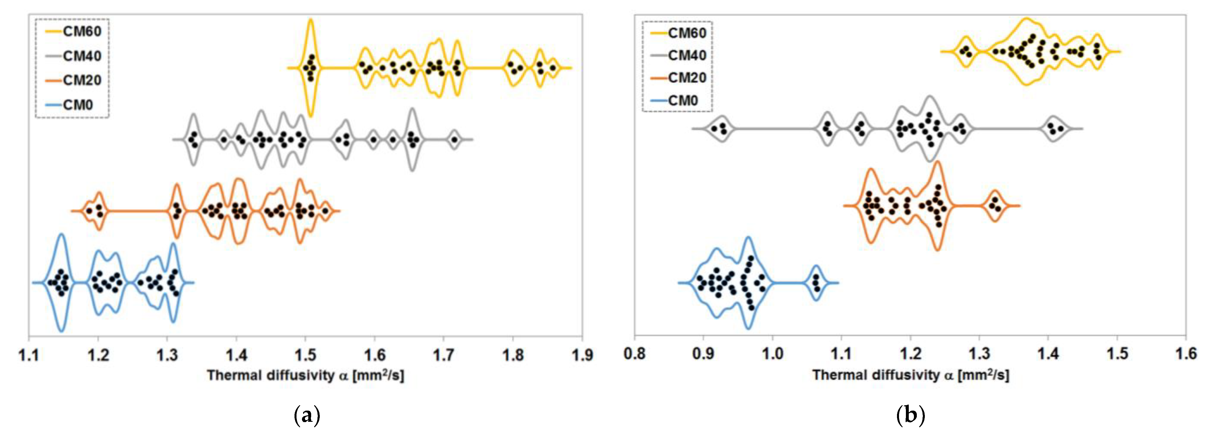 Materials 17 02936 g012