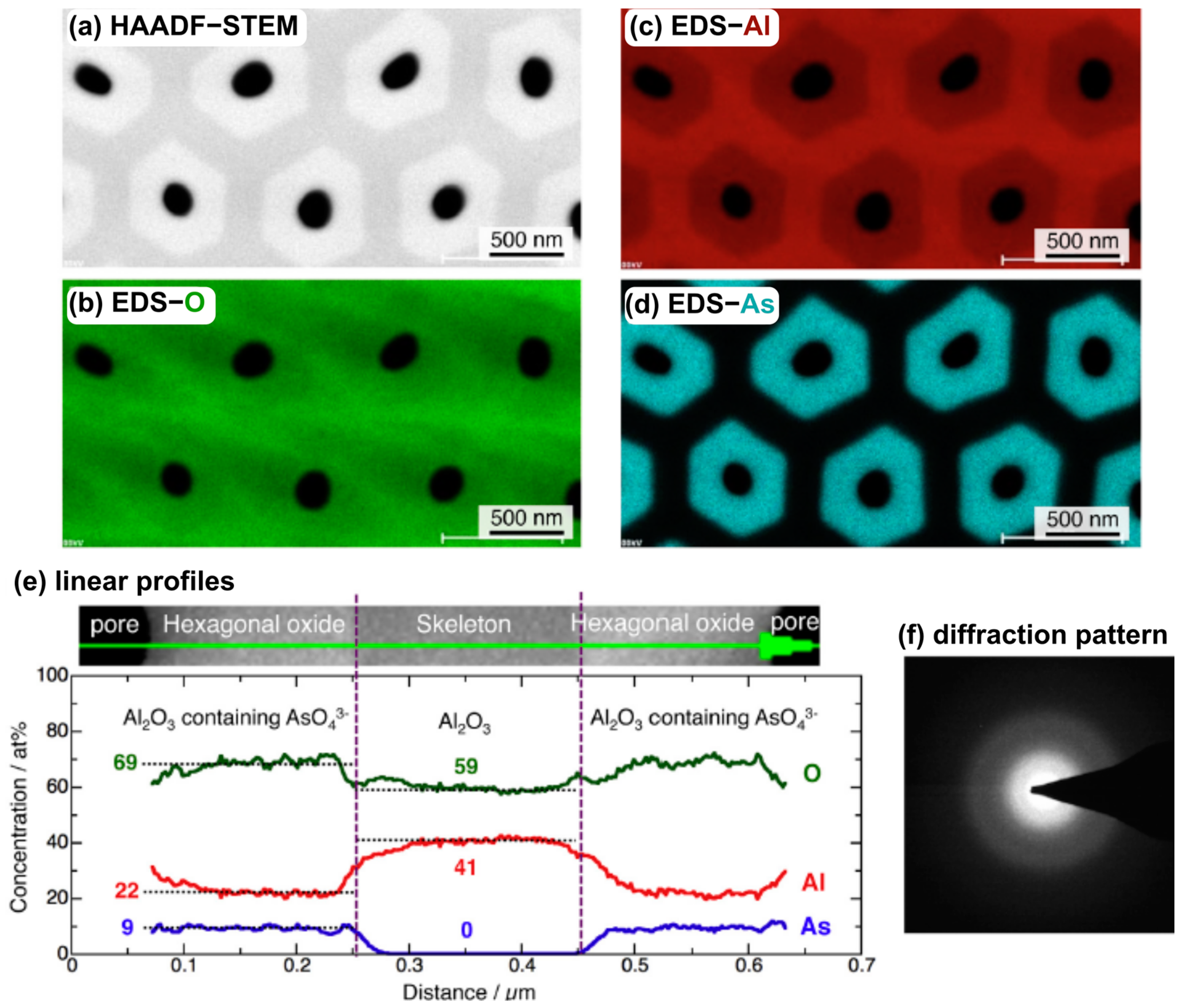 Materials 17 02938 g005