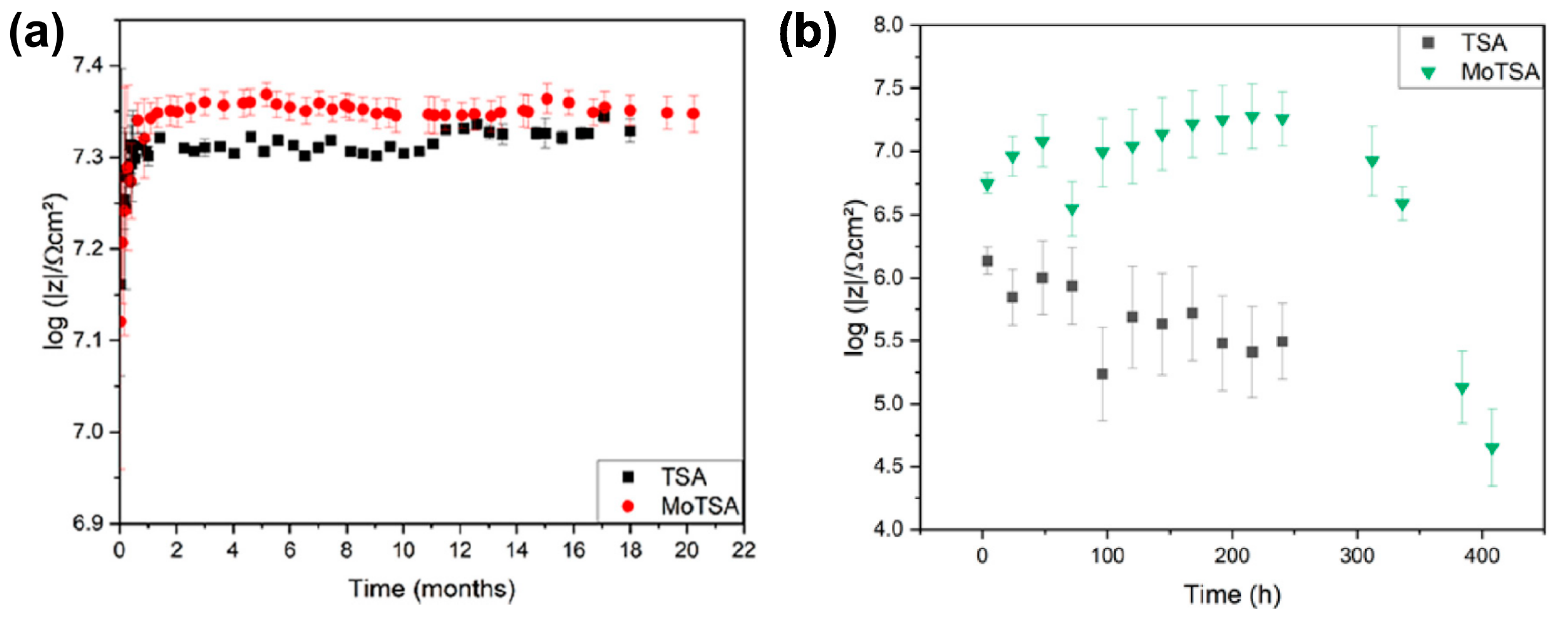 Materials 17 02938 g009