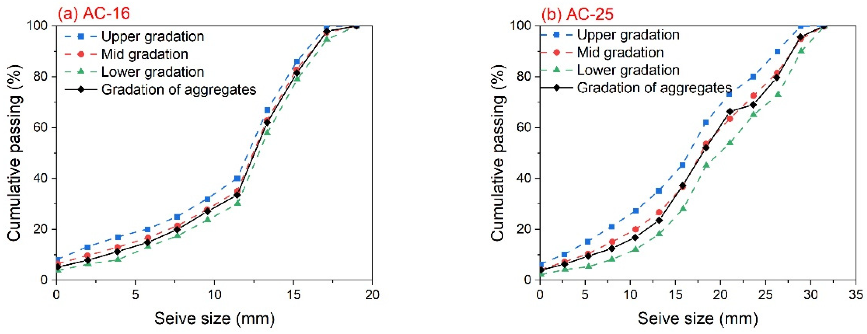 Materials 17 02939 g001