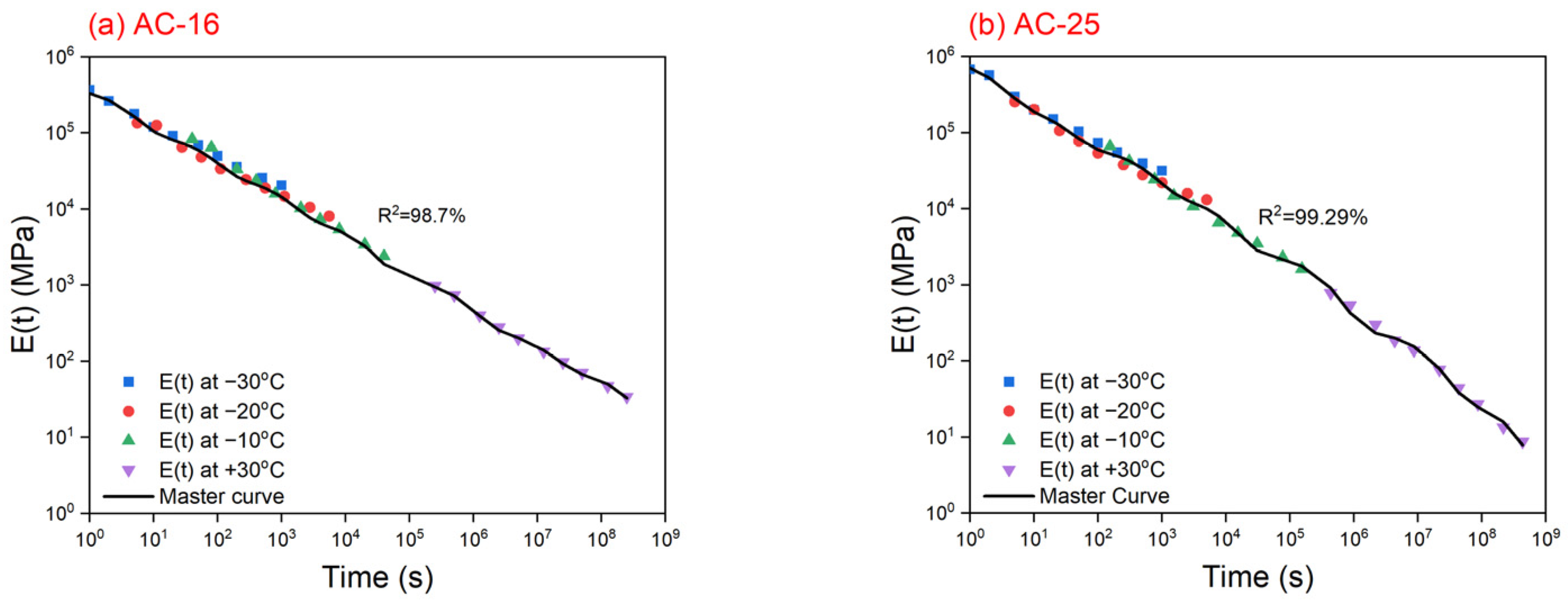 Materials 17 02939 g008