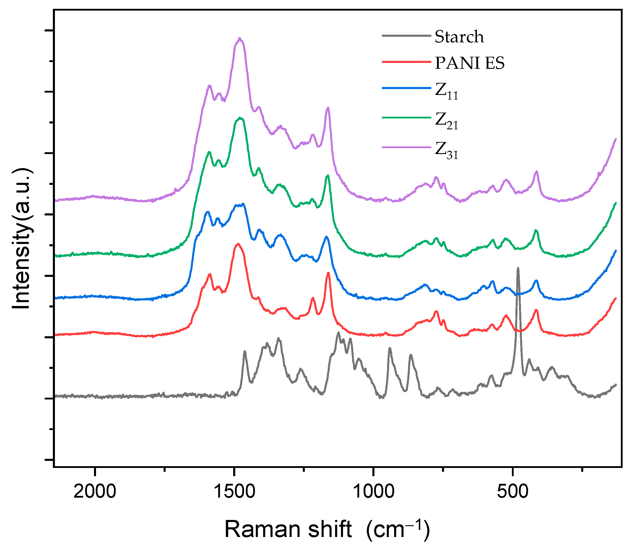 Materials 17 02941 g004