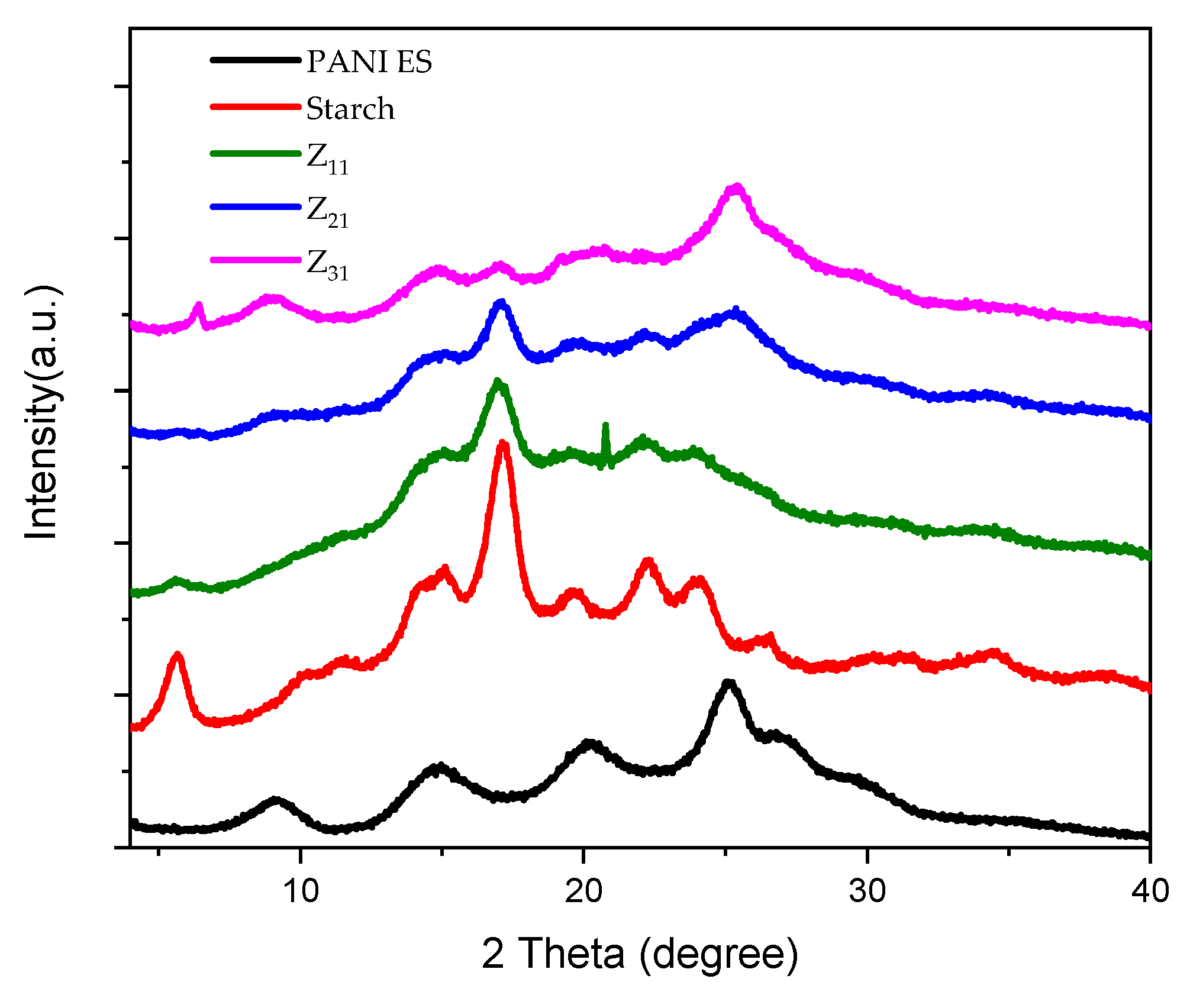 Materials 17 02941 g005