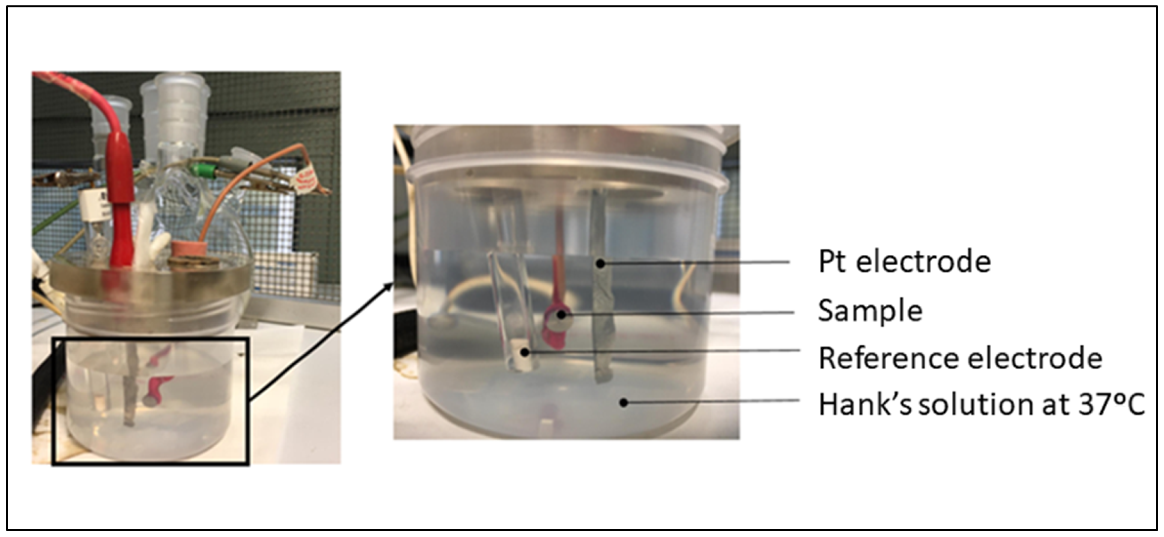 Materials 17 02944 g005 Materials 17 02944 g005