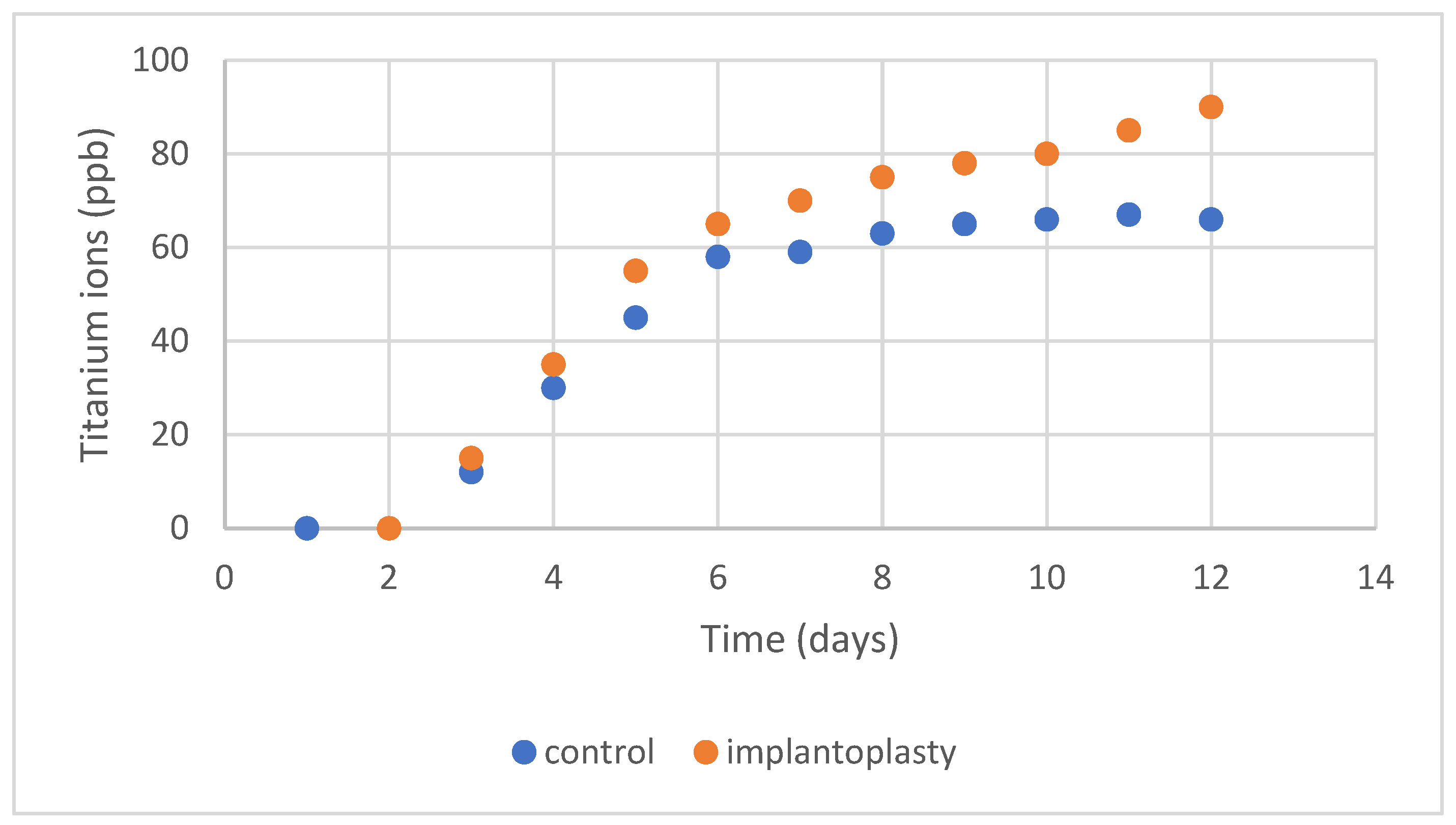Materials 17 02944 g010 Materials 17 02944 g010