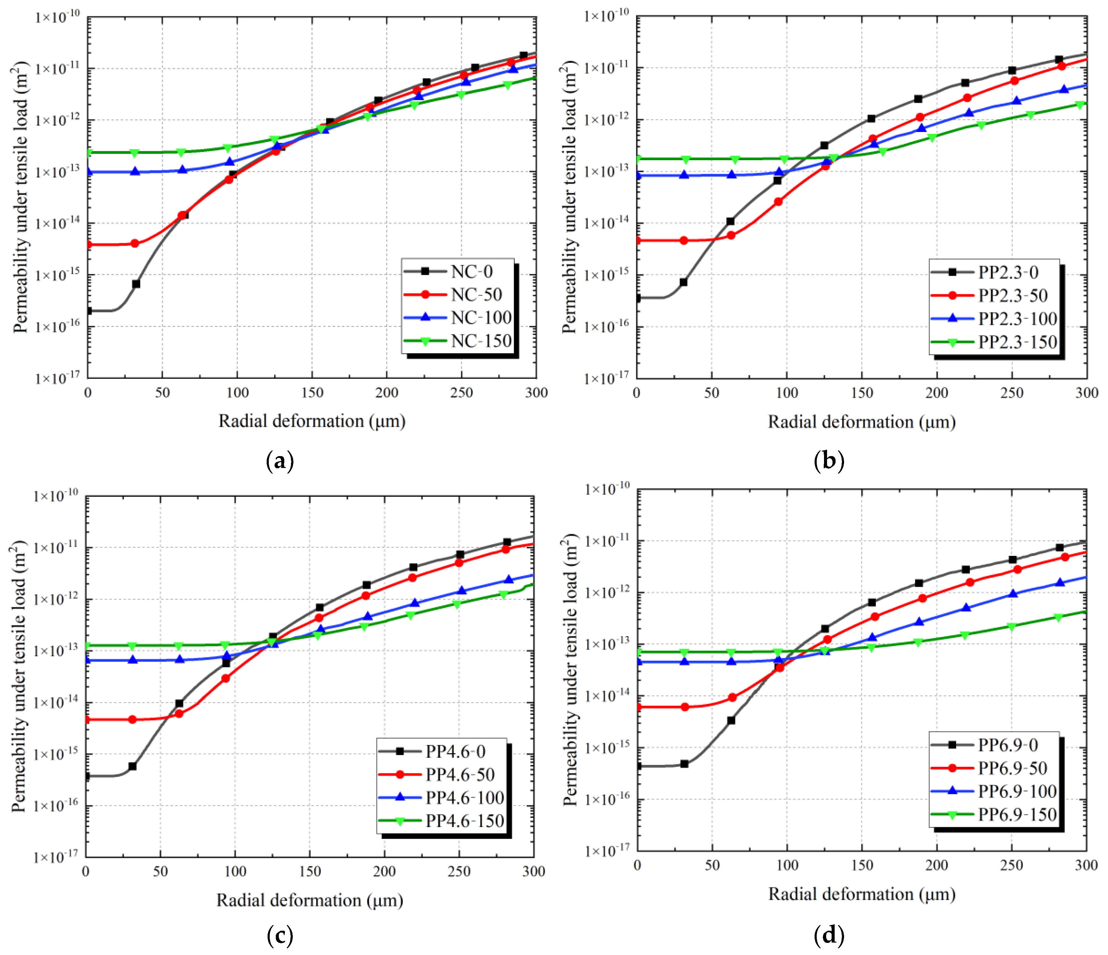 Materials 17 02945 g009