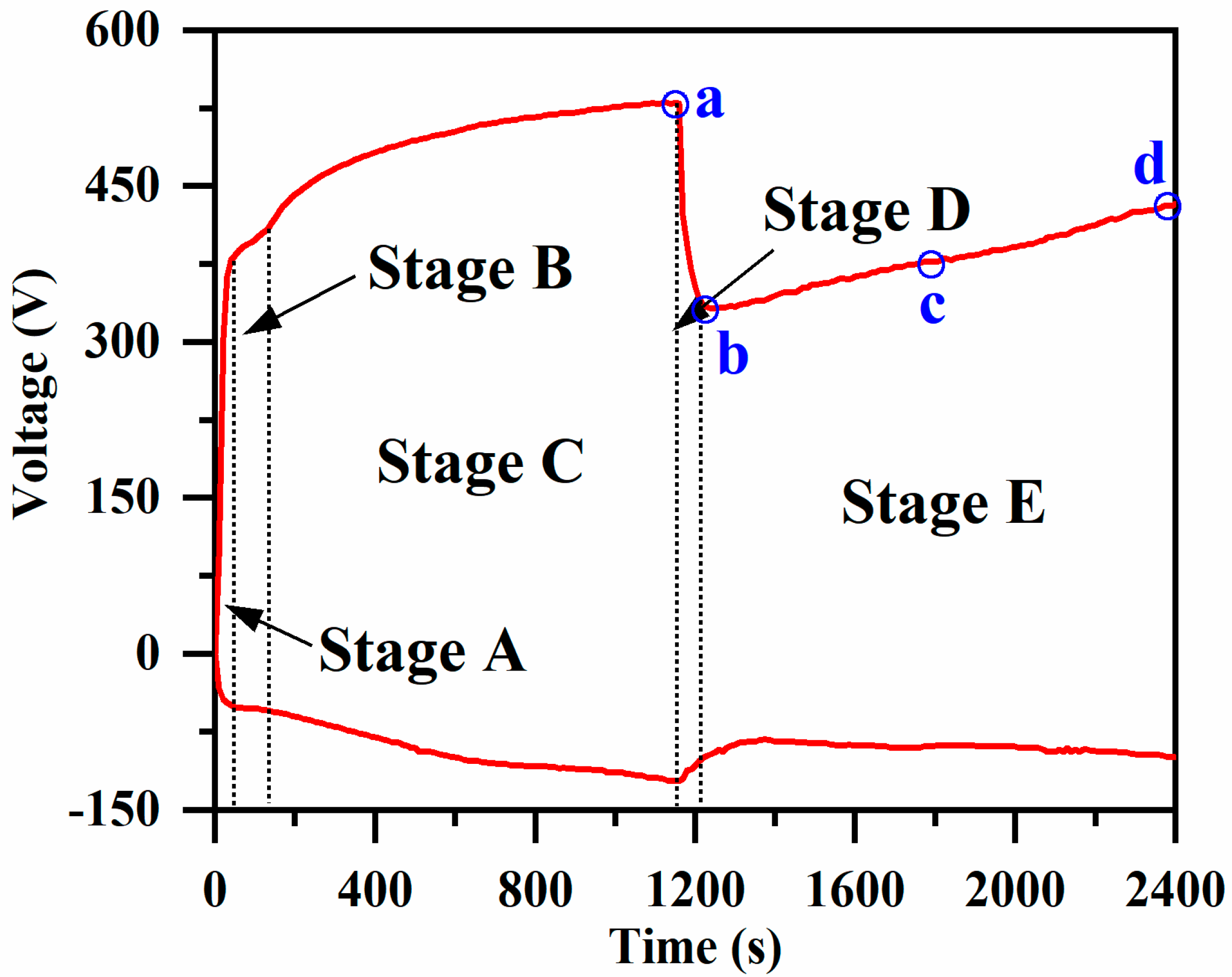 Materials 17 02947 g001