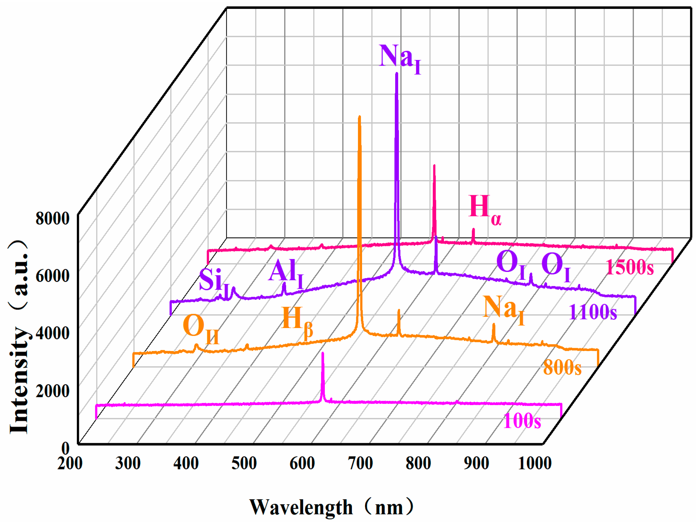 Materials 17 02947 g003