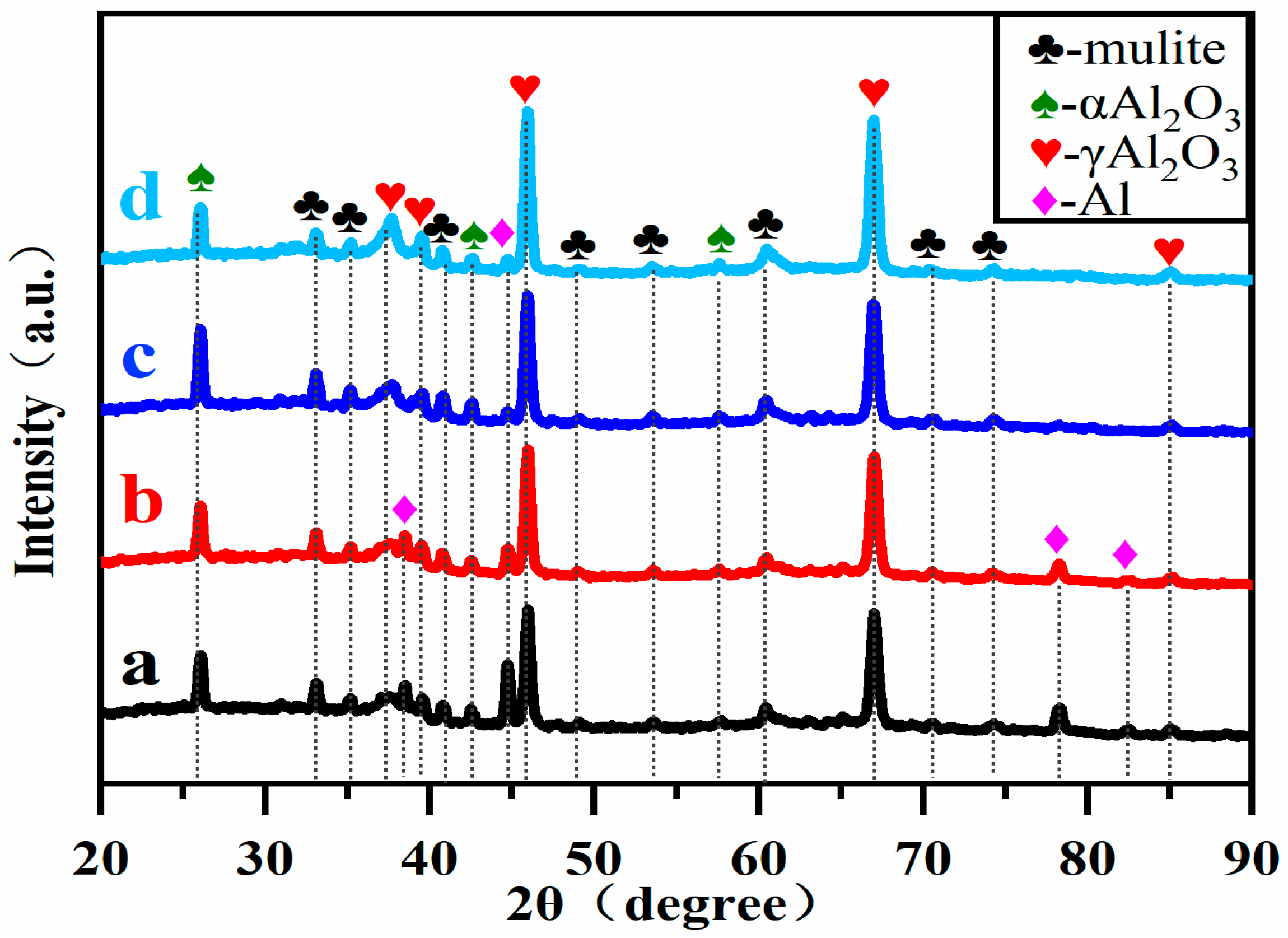 Materials 17 02947 g004