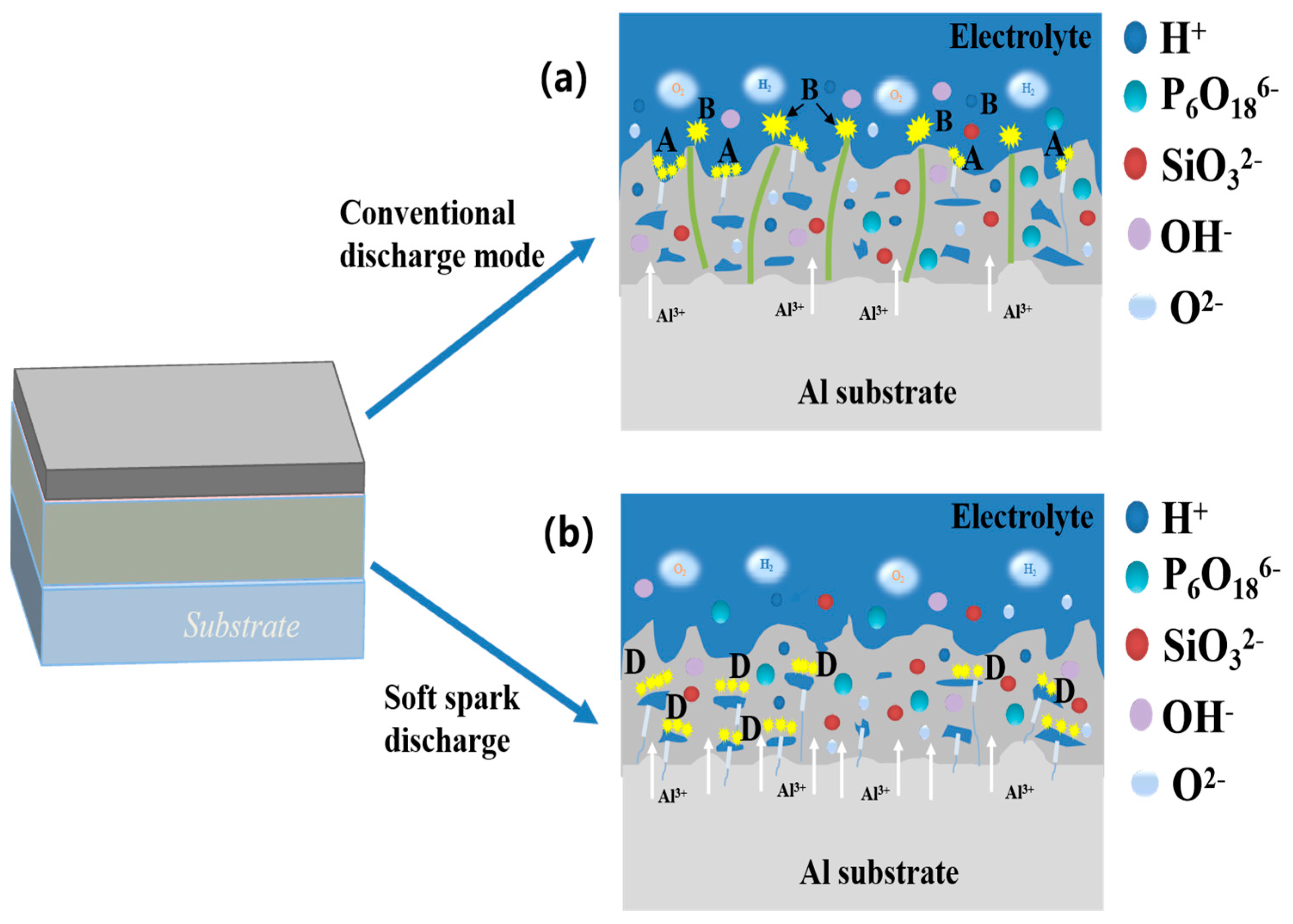 Materials 17 02947 g011