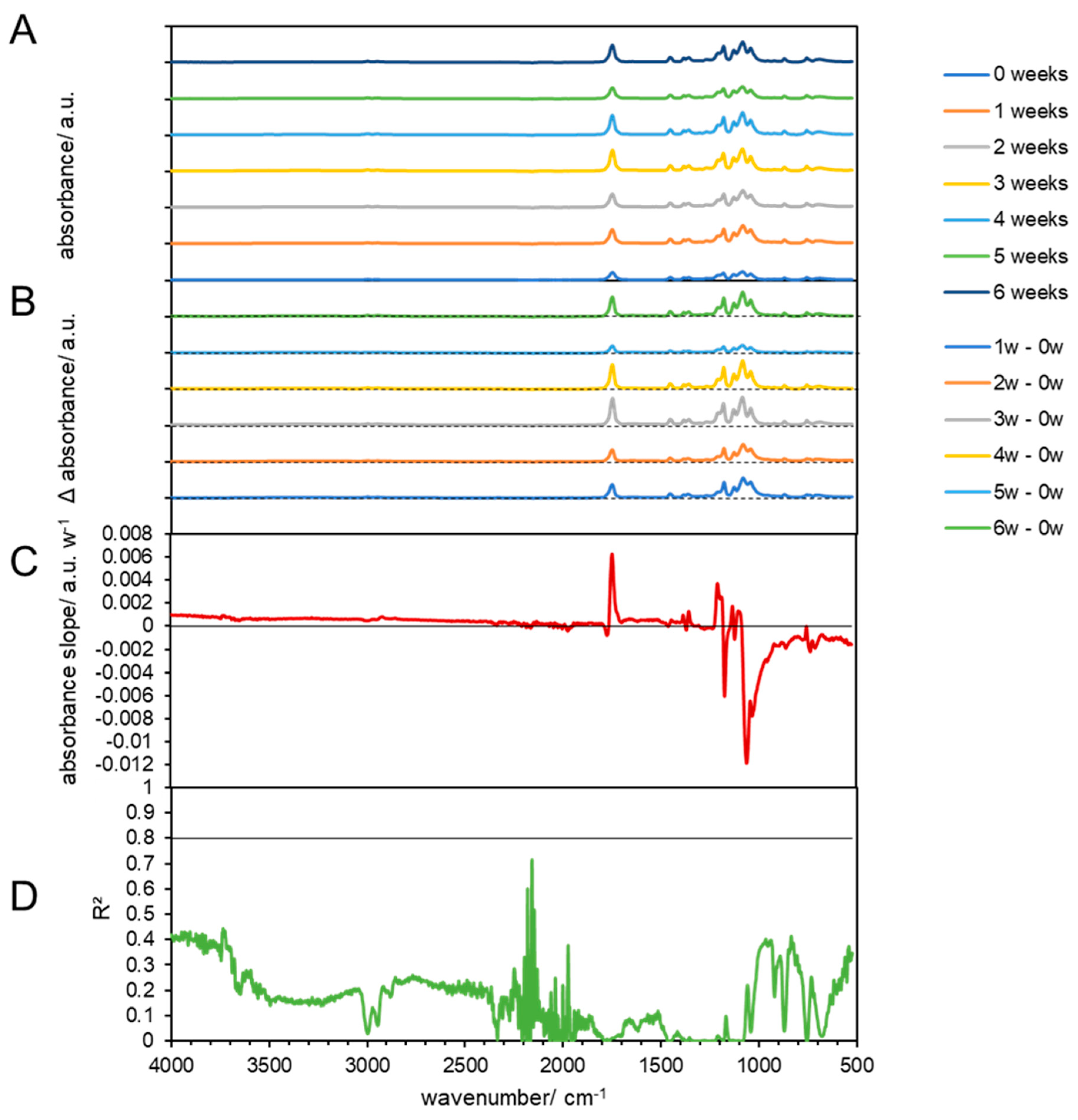 Materials 17 02948 g004