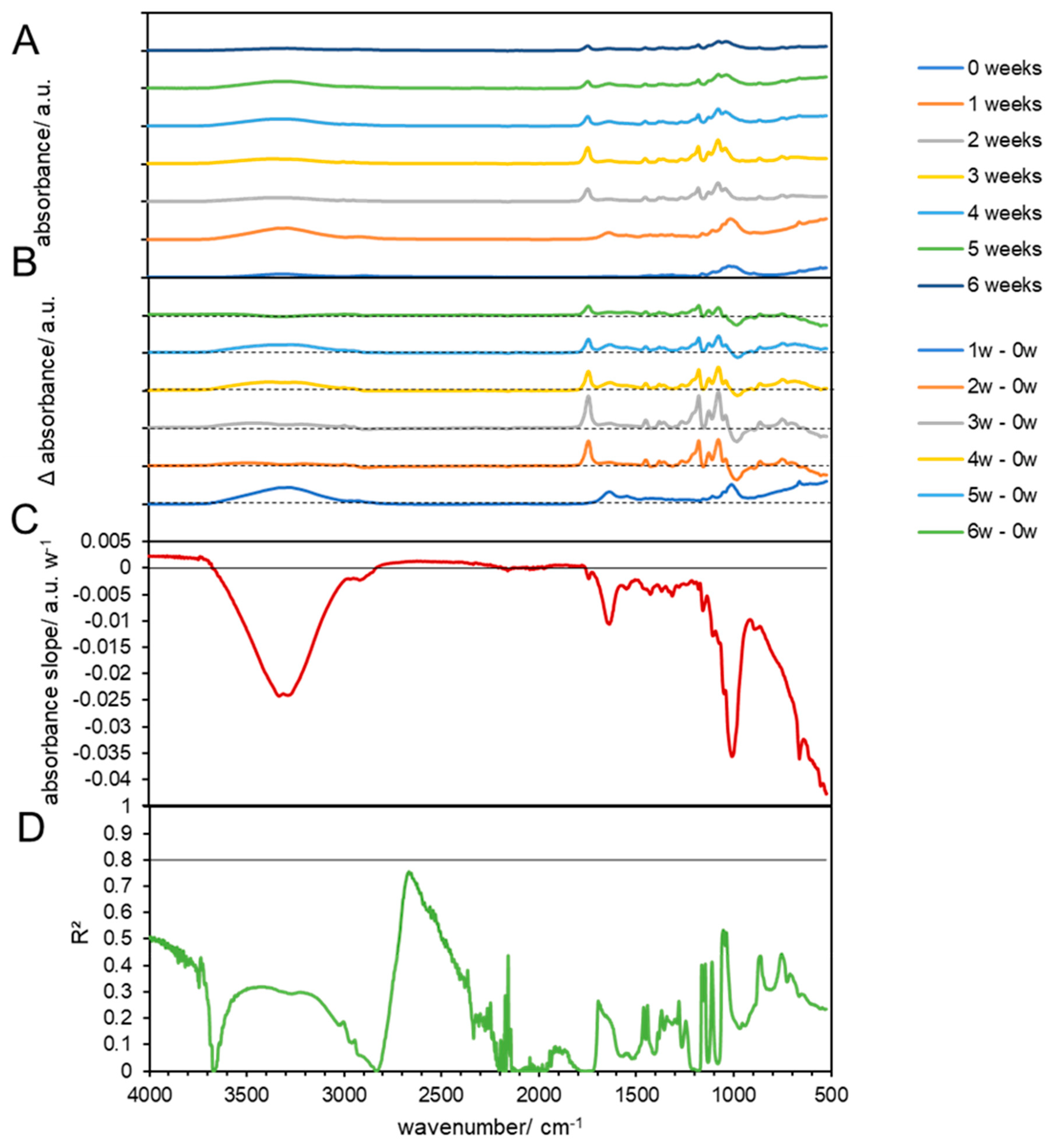 Materials 17 02948 g006