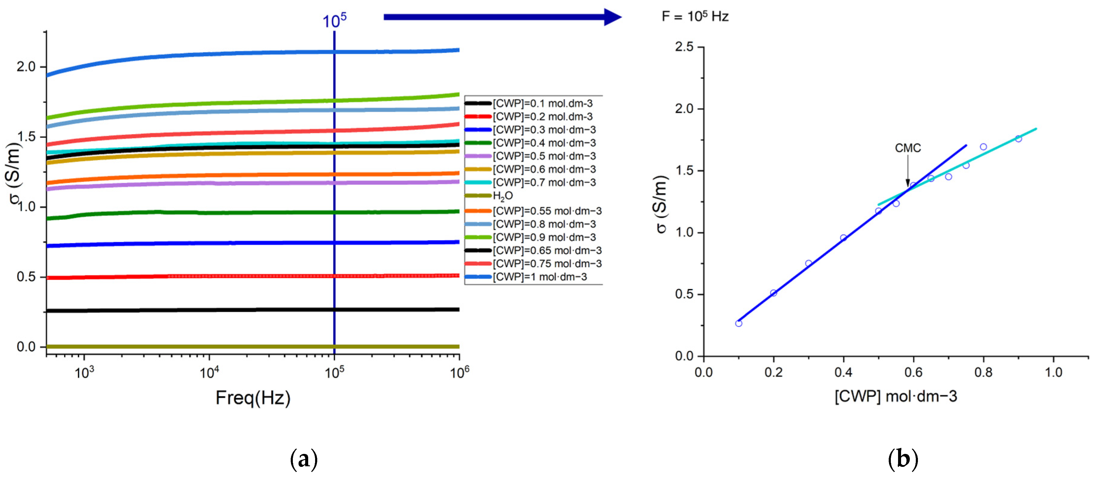 Materials 17 02949 g002