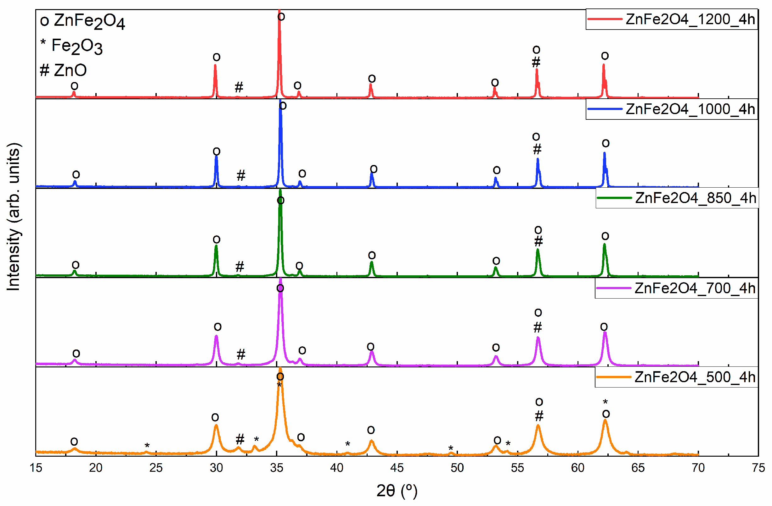 Materials 17 02949 g006