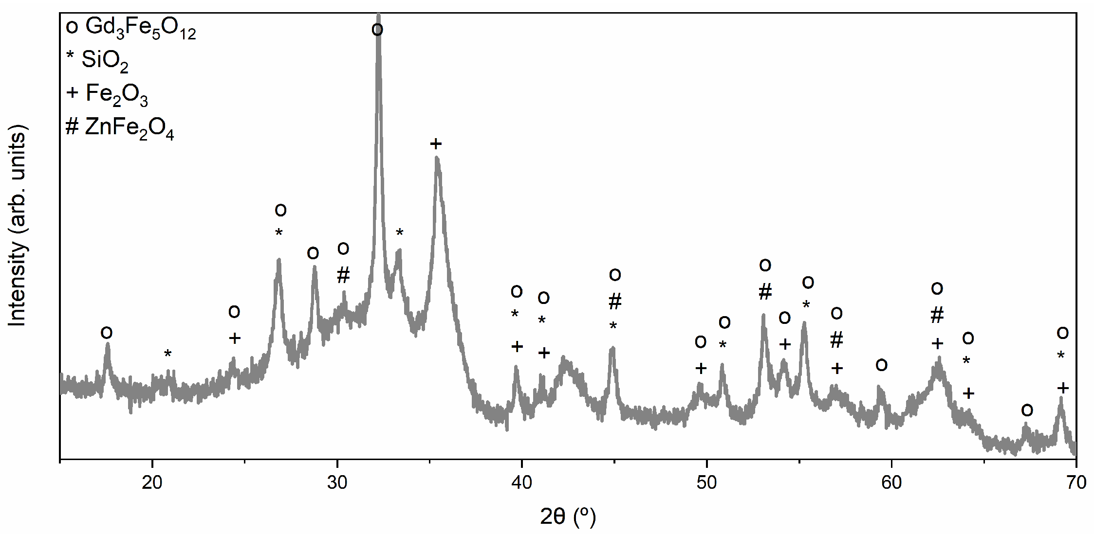 Materials 17 02949 g009