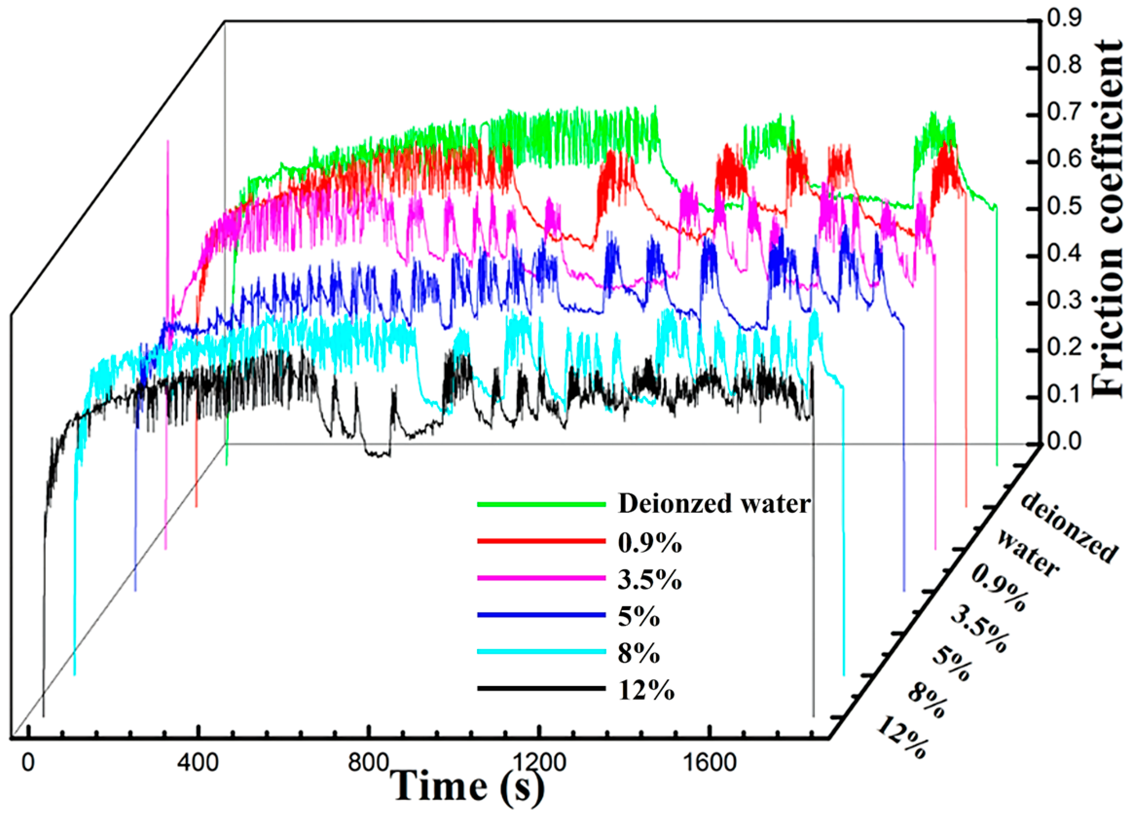 Materials 17 02950 g002