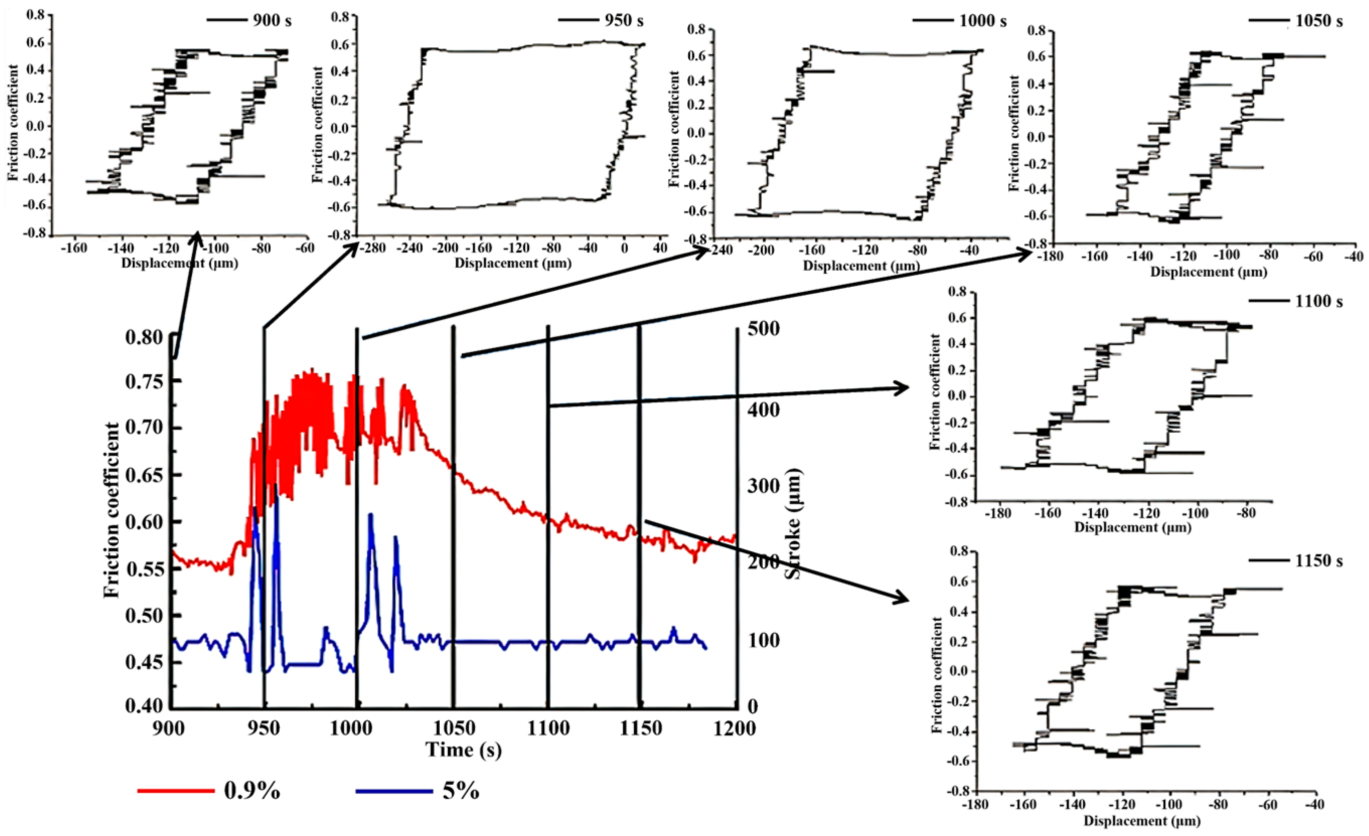 Materials 17 02950 g006