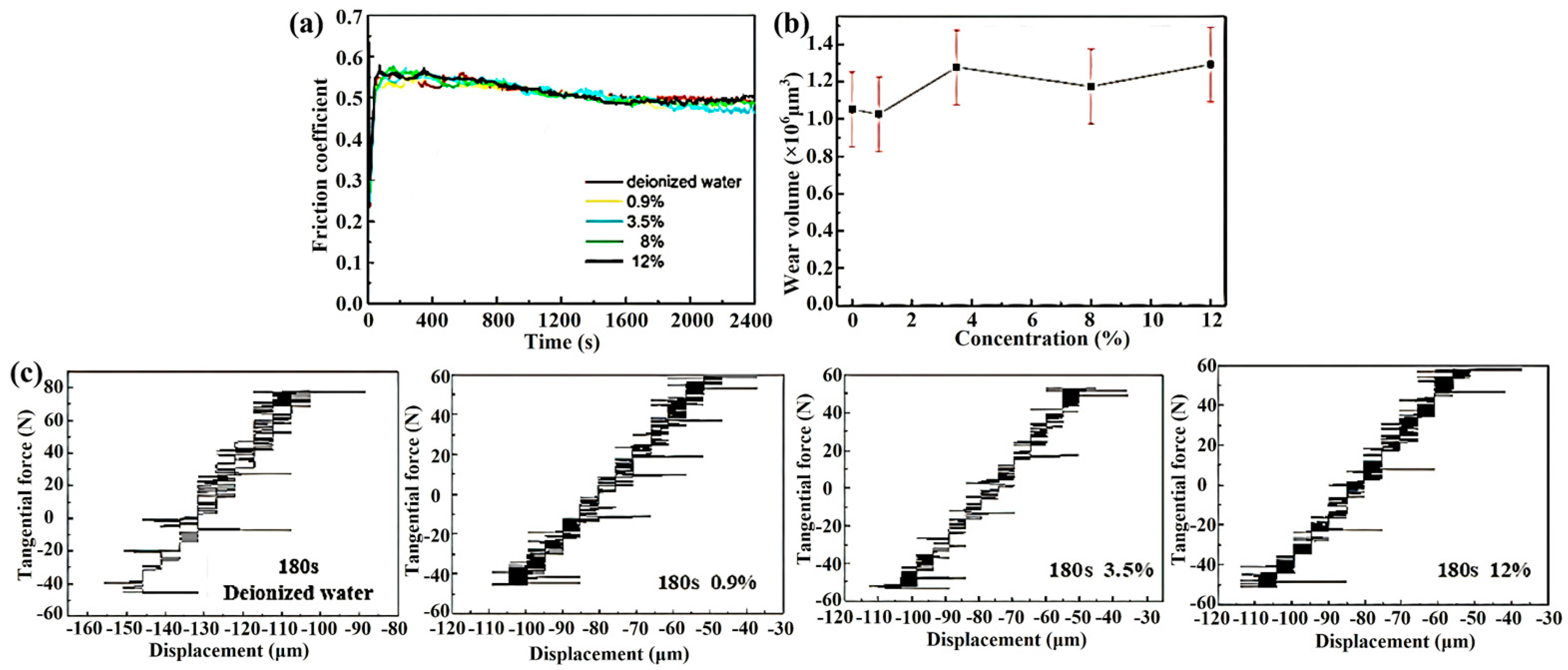 Materials 17 02950 g008