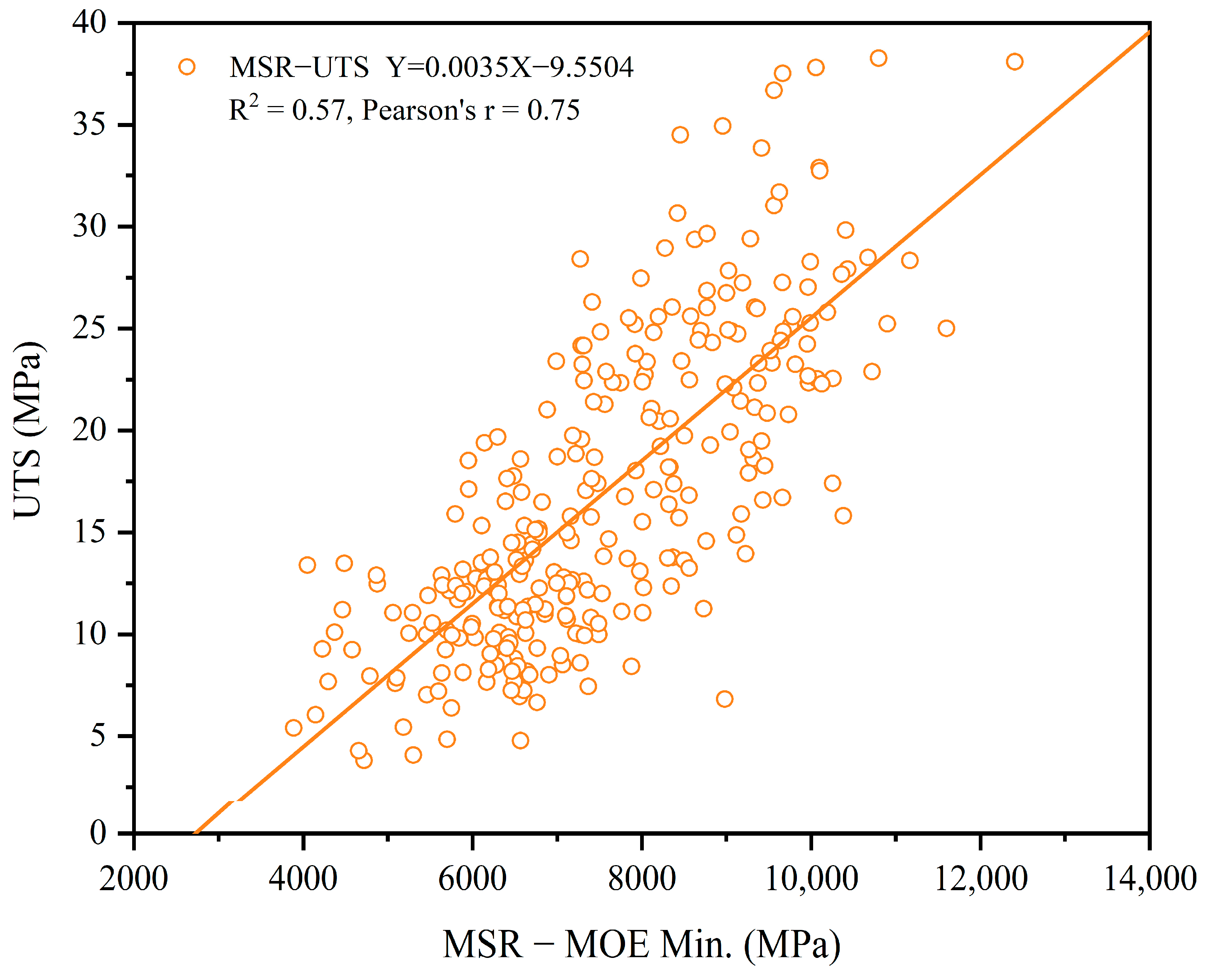 Materials 17 02952 g003